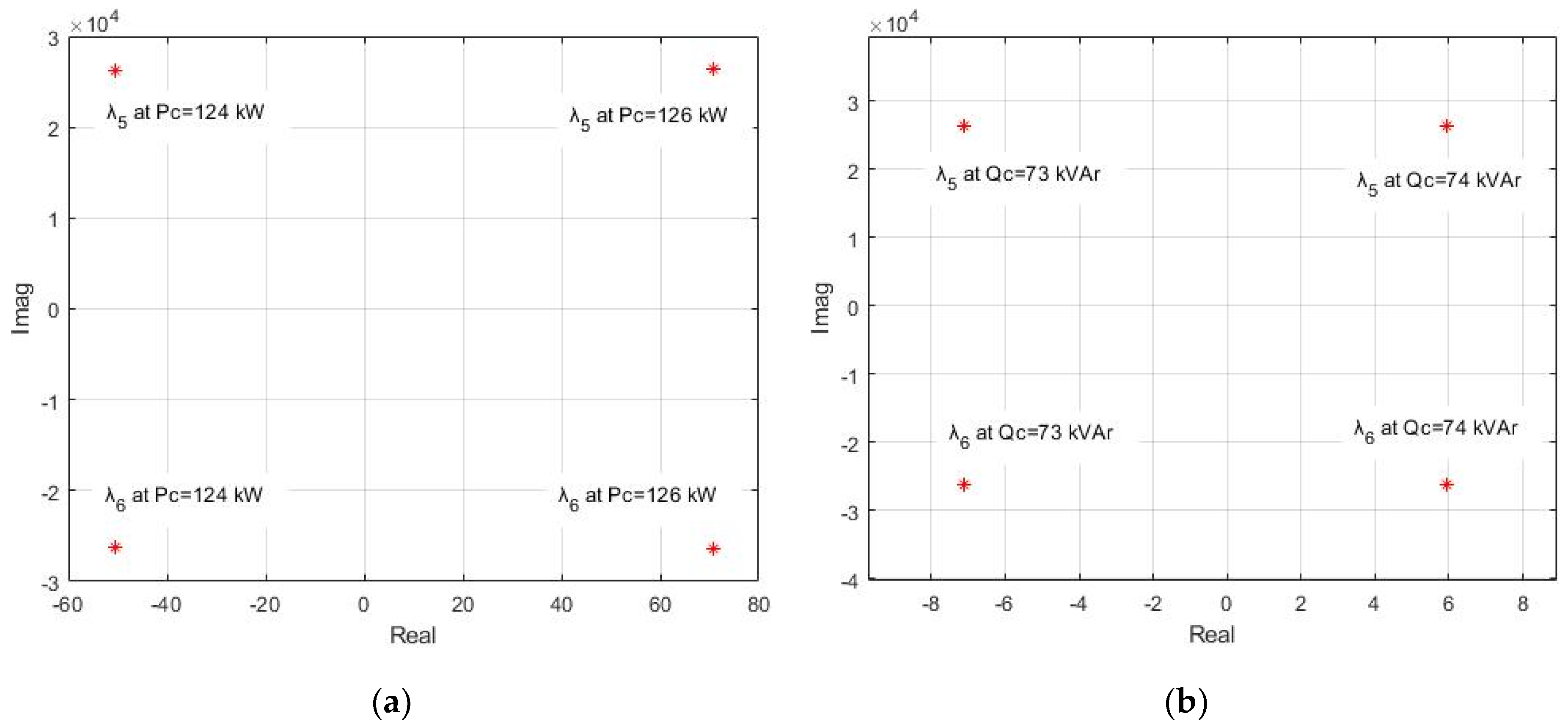 Sustainability 13 02243 g021 Sustainability 13 02243 g021