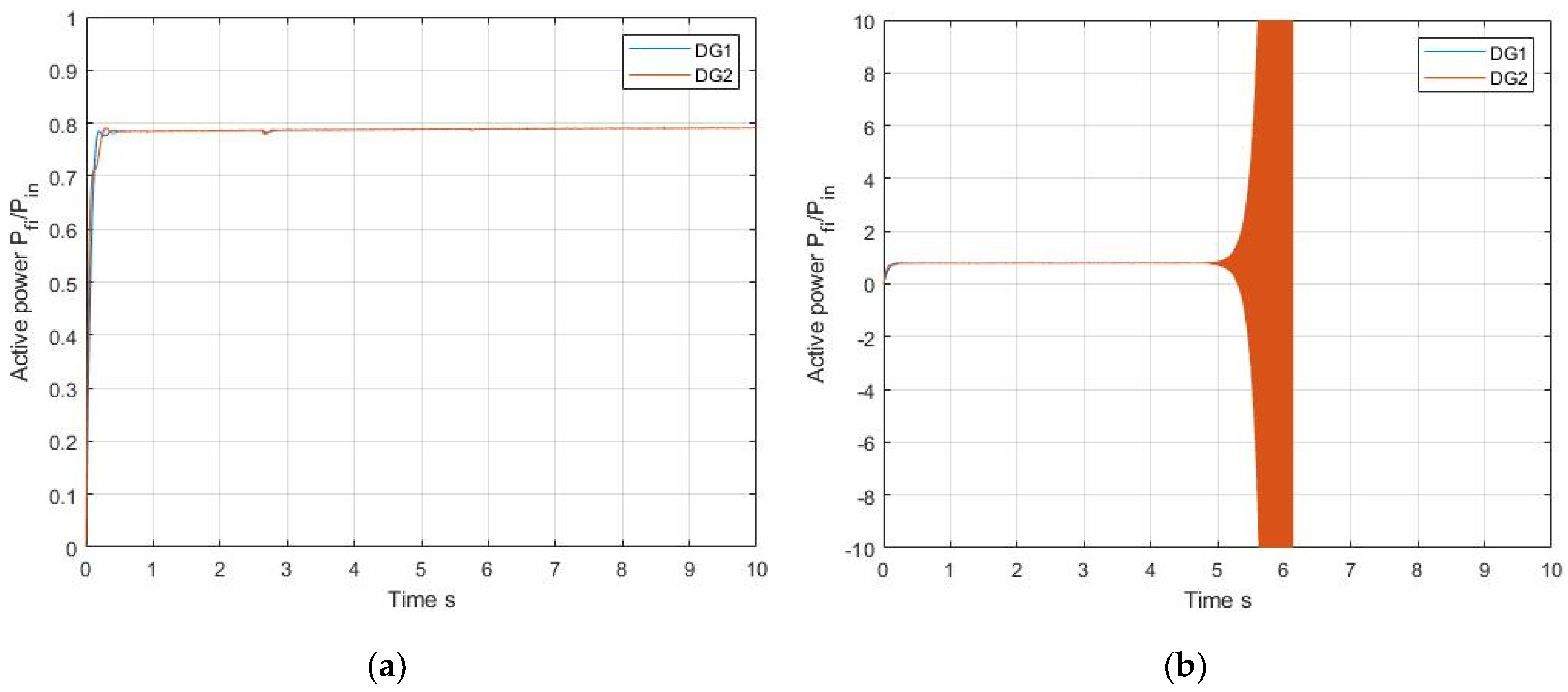 Sustainability 13 02243 g022 Sustainability 13 02243 g022