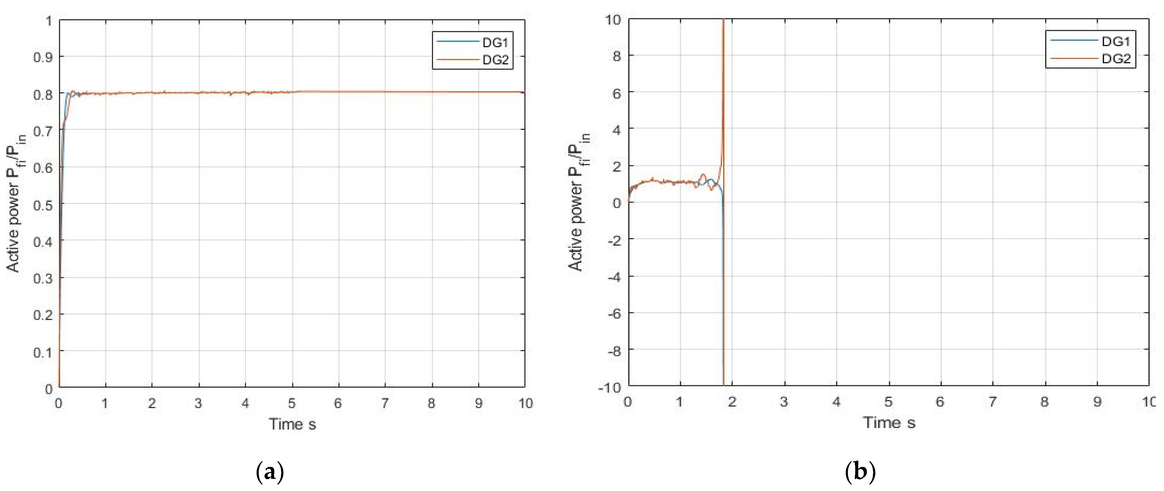 Sustainability 13 02243 g024 Sustainability 13 02243 g024