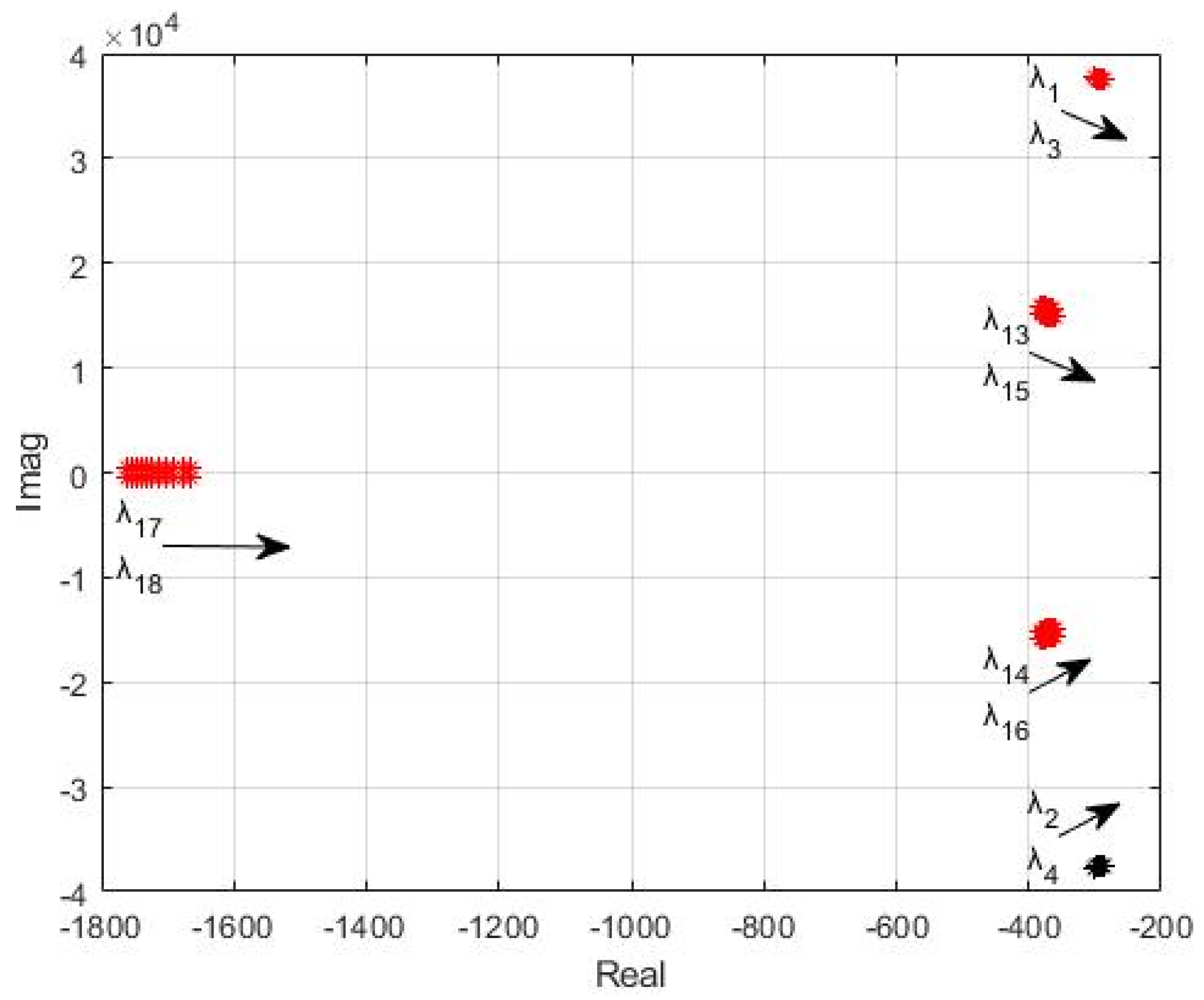 Sustainability 13 02243 g026 Sustainability 13 02243 g026