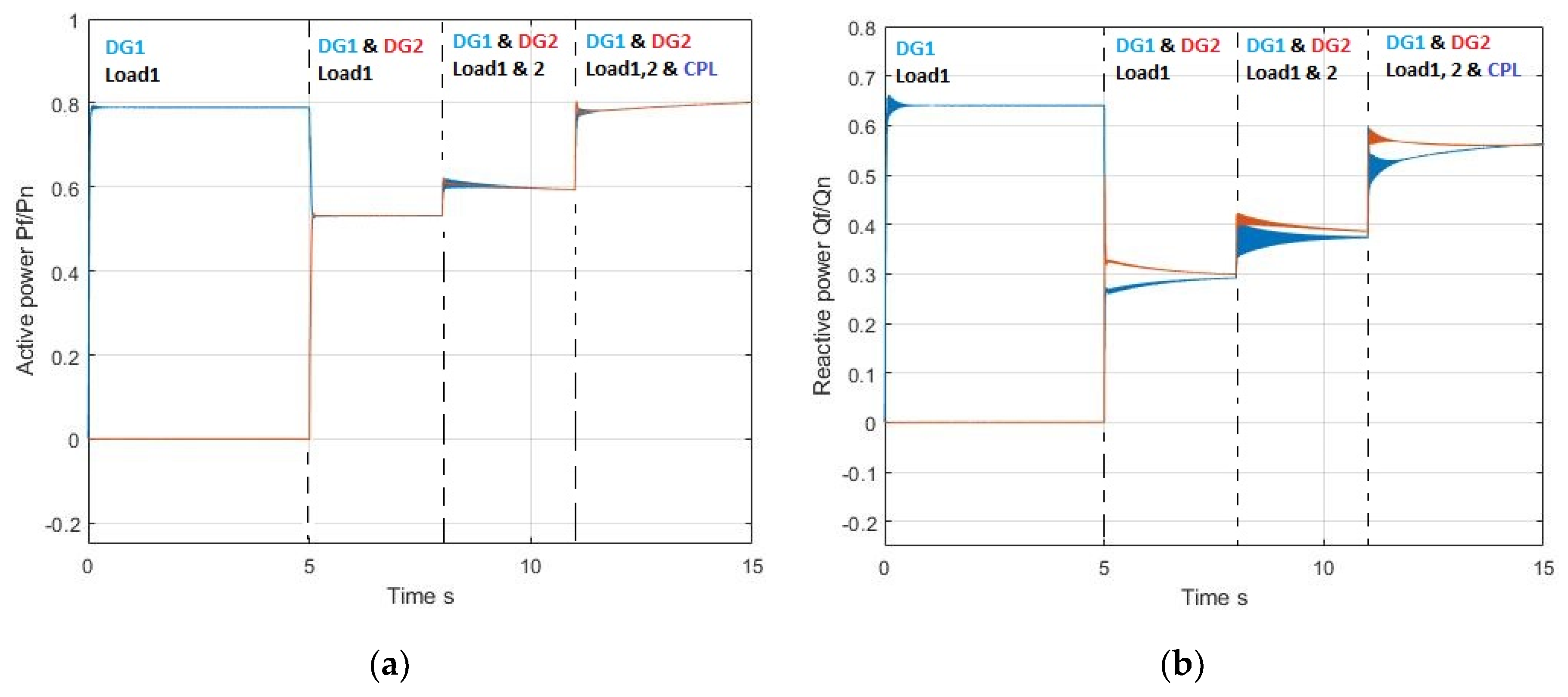 Sustainability 13 02243 g028 Sustainability 13 02243 g028