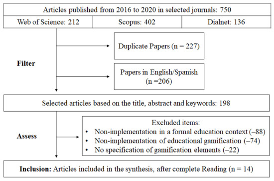 PDF] Narrative Structures in Computer and Video Games: Part 1: Context,  Definitions, and Initial Findings