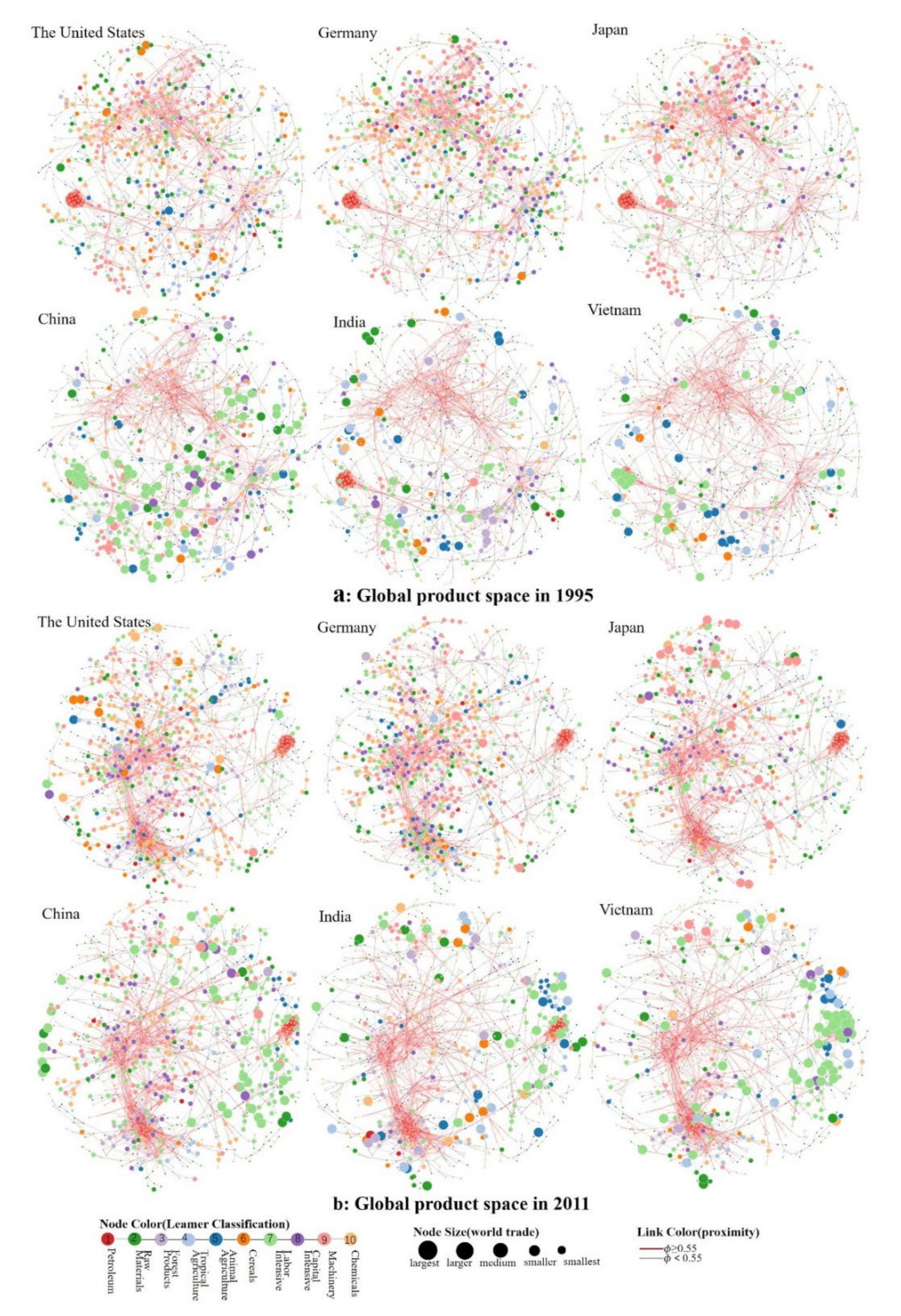 Sustainability 13 02255 g003 Sustainability 13 02255 g003