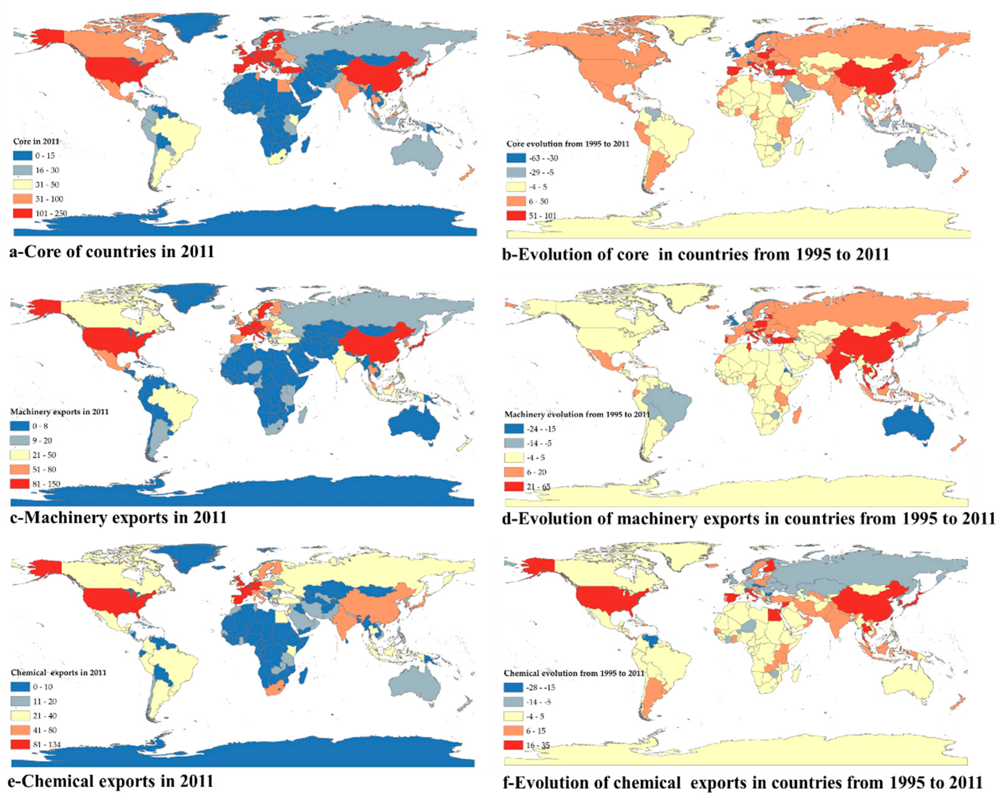 Sustainability 13 02255 g004 Sustainability 13 02255 g004