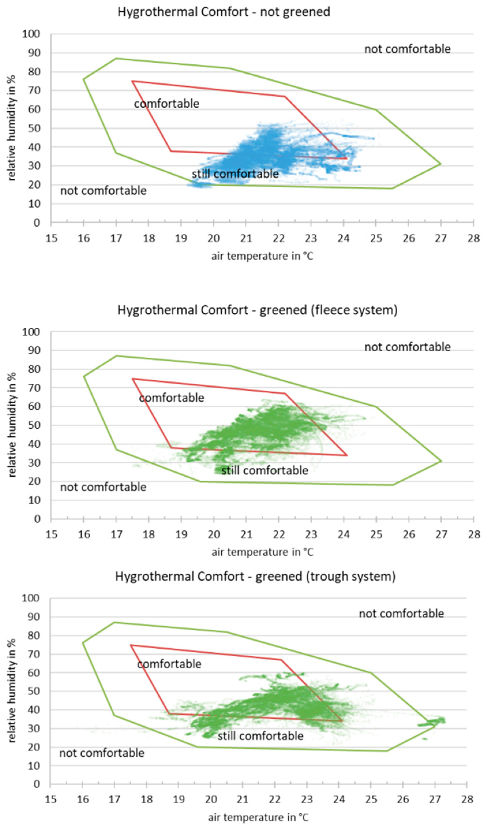 Sustainability 13 02256 g004 Sustainability 13 02256 g004