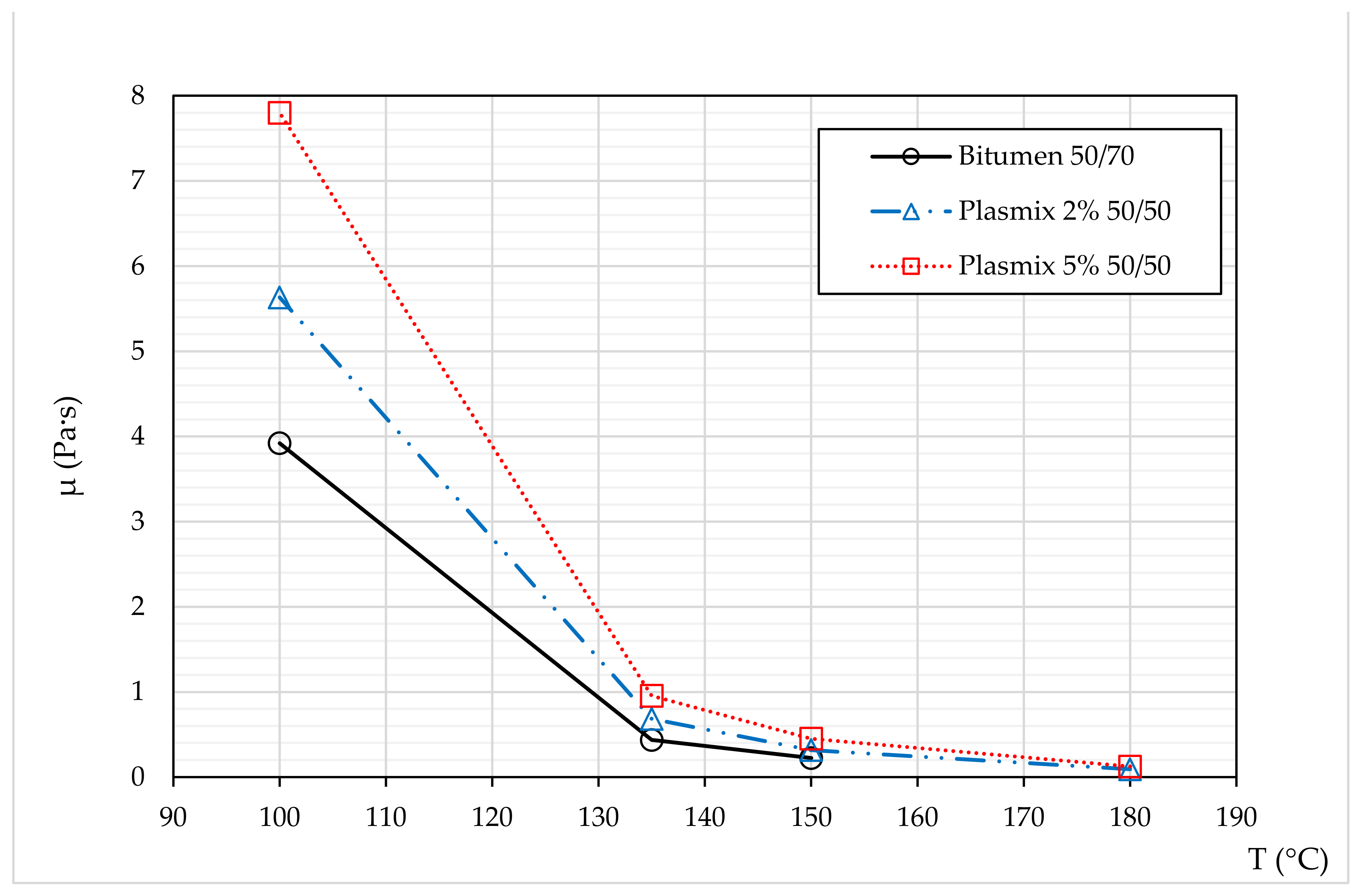 Sustainability 13 02258 g007