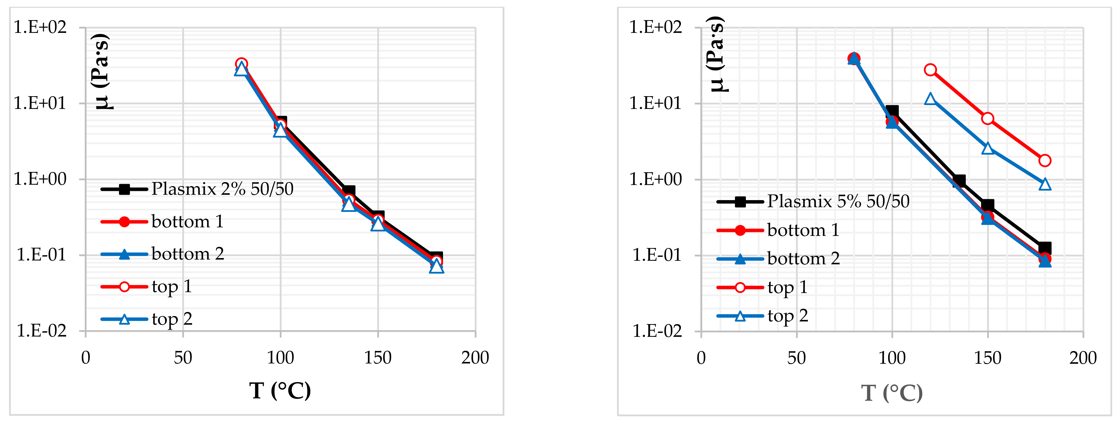 Sustainability 13 02258 g008