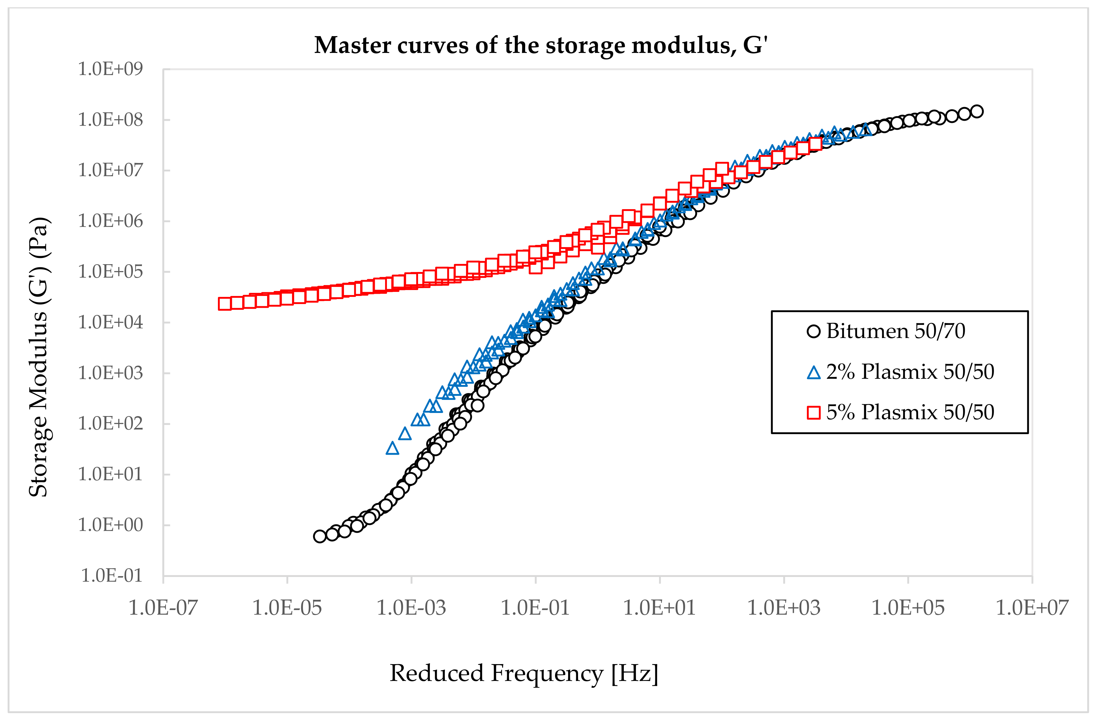 Sustainability 13 02258 g009