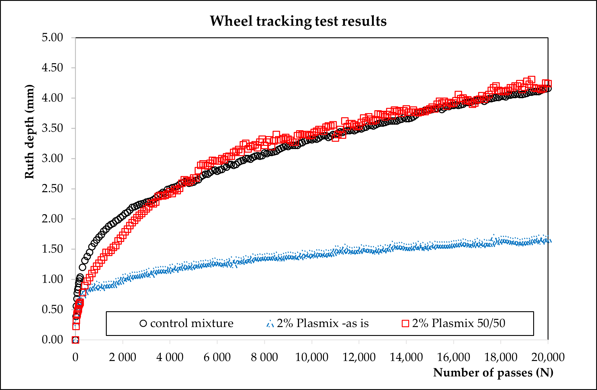 Sustainability 13 02258 g011