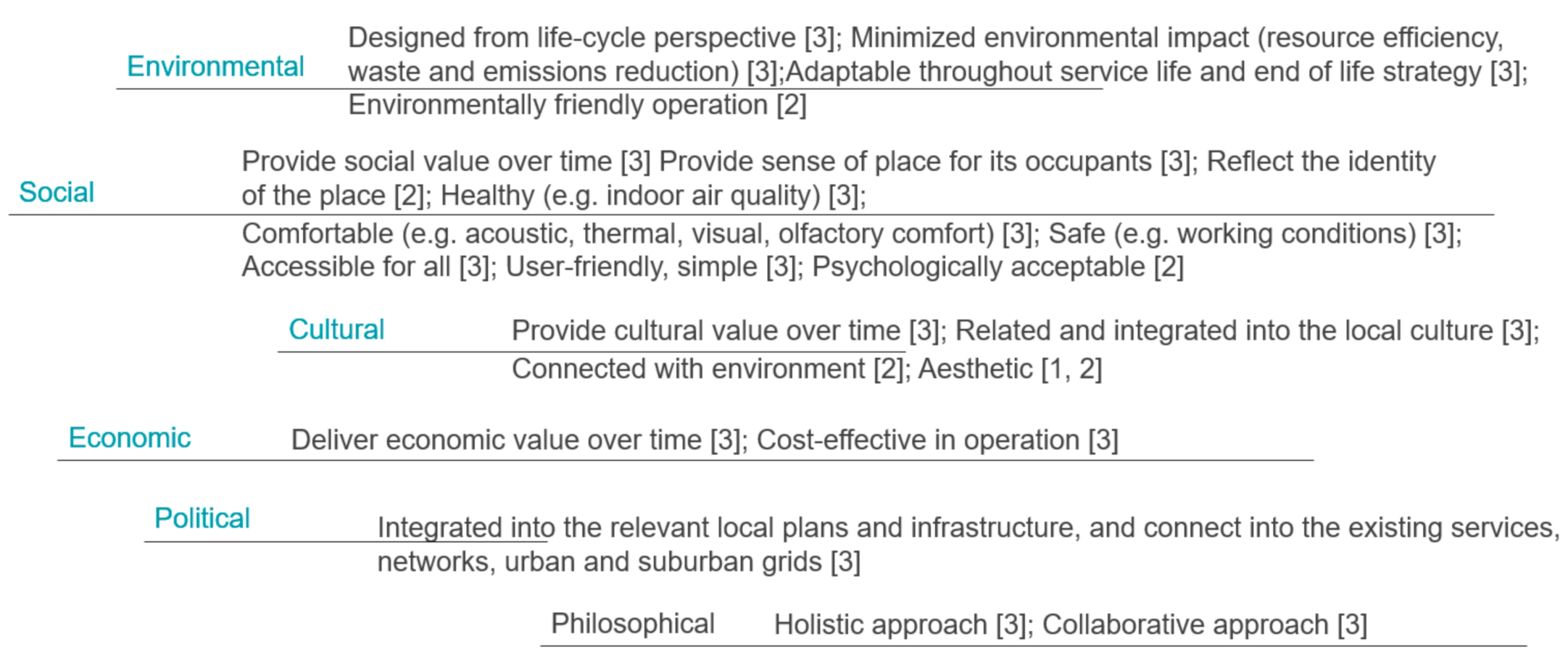 Sustainability 13 02259 g001 Sustainability 13 02259 g001