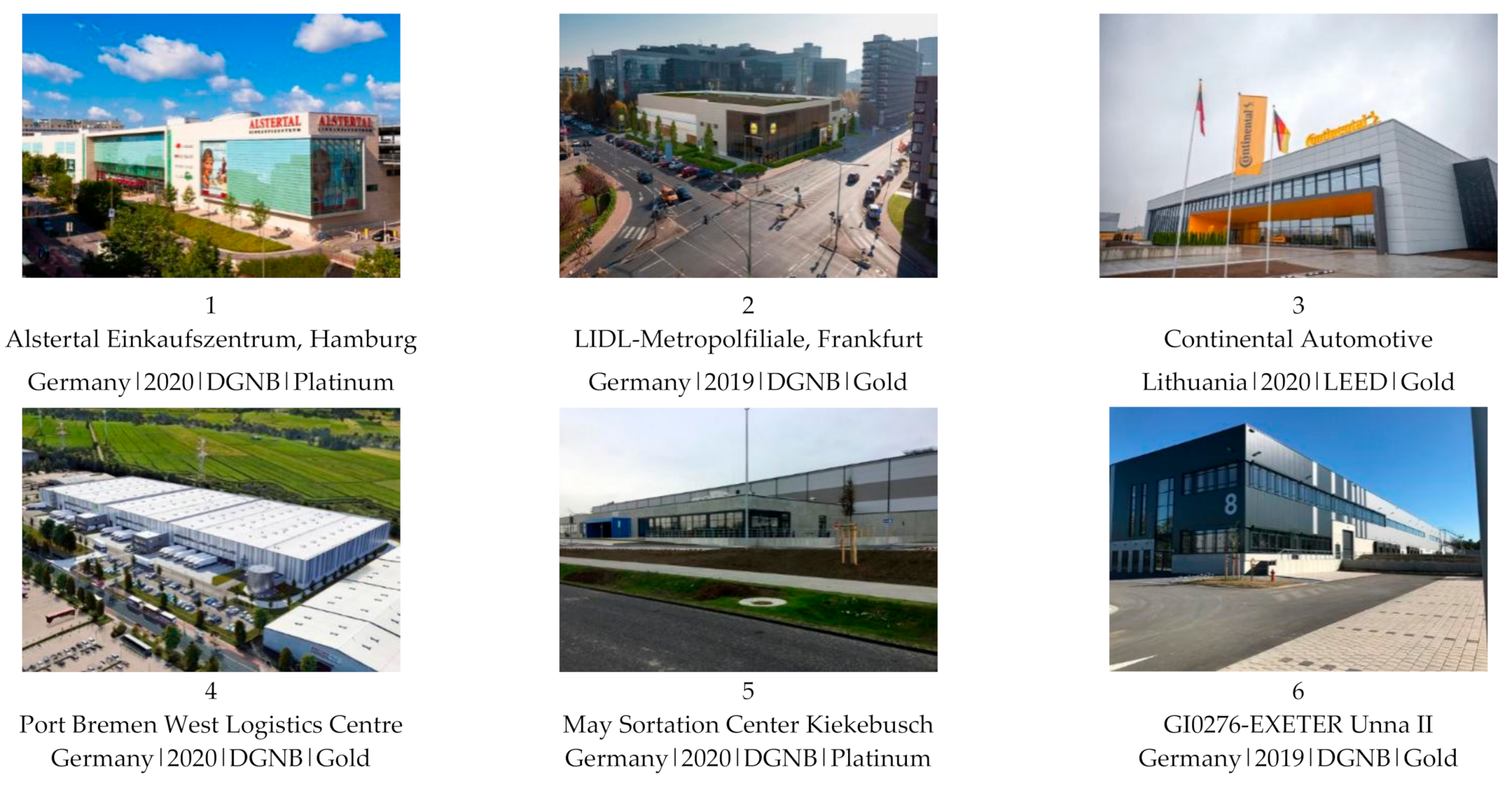 Sustainability 13 02259 g002 Sustainability 13 02259 g002