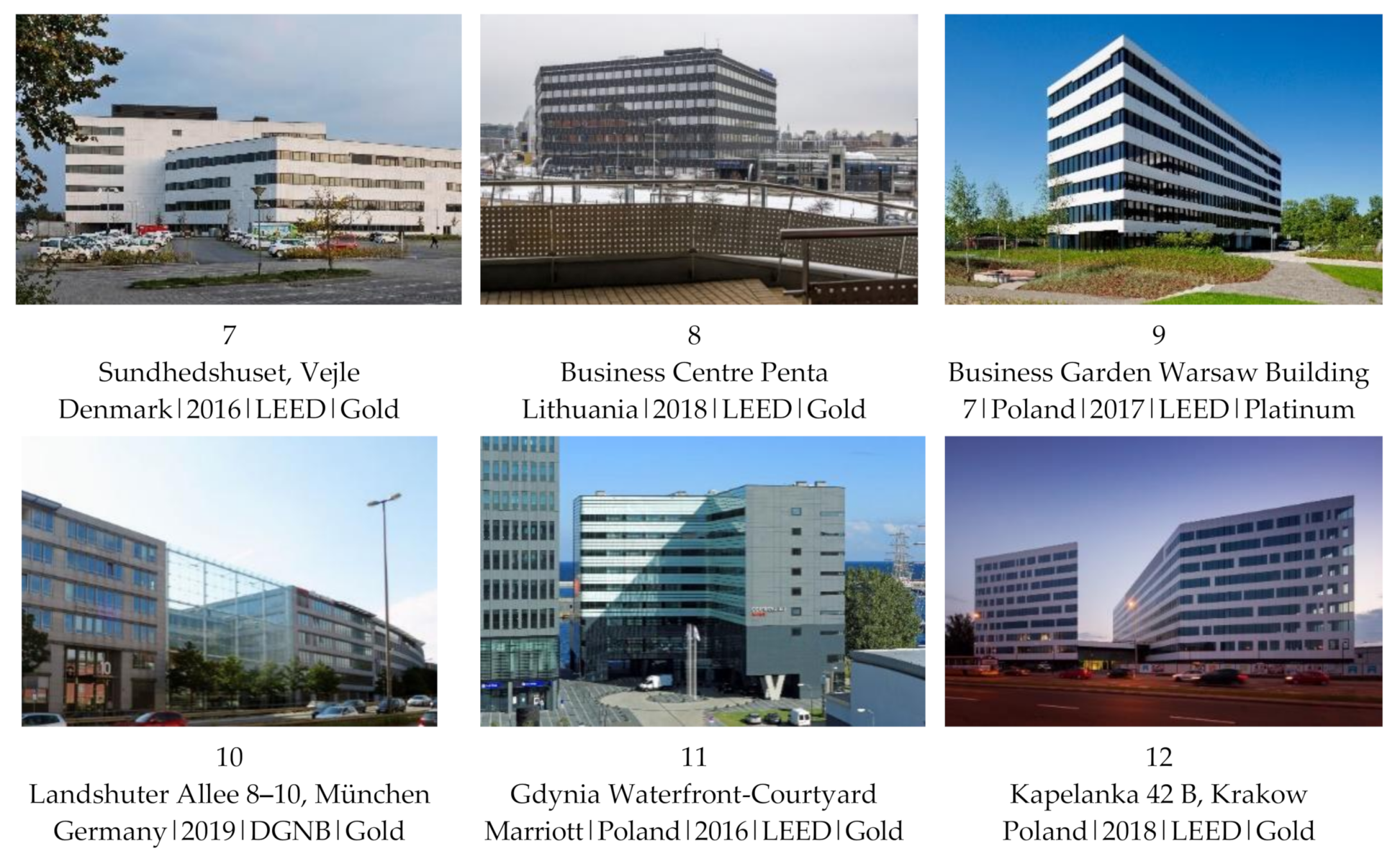 Sustainability 13 02259 g003 Sustainability 13 02259 g003