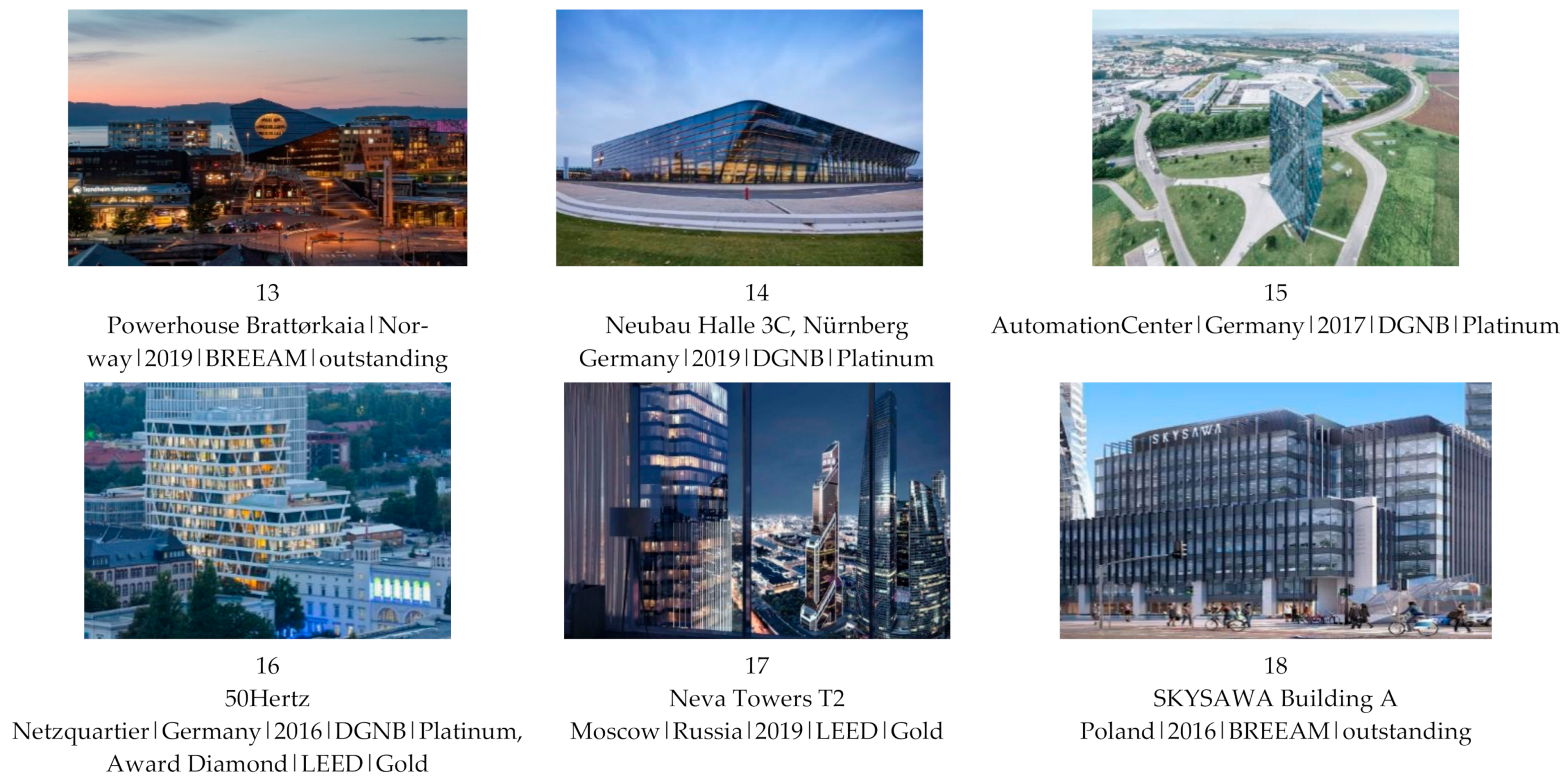 Sustainability 13 02259 g004 Sustainability 13 02259 g004