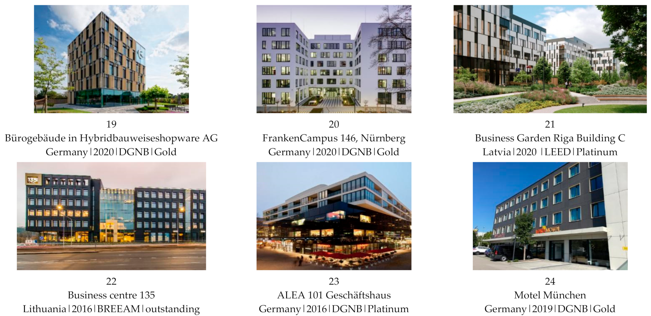 Sustainability 13 02259 g005 Sustainability 13 02259 g005