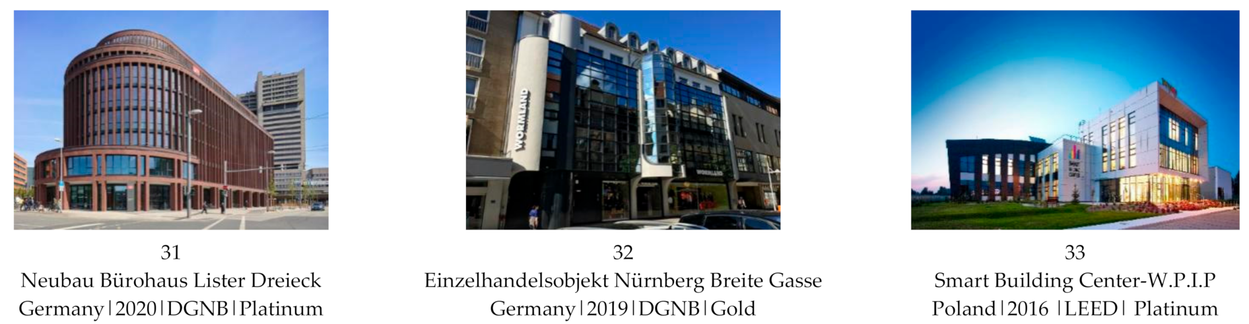 Sustainability 13 02259 g007 Sustainability 13 02259 g007