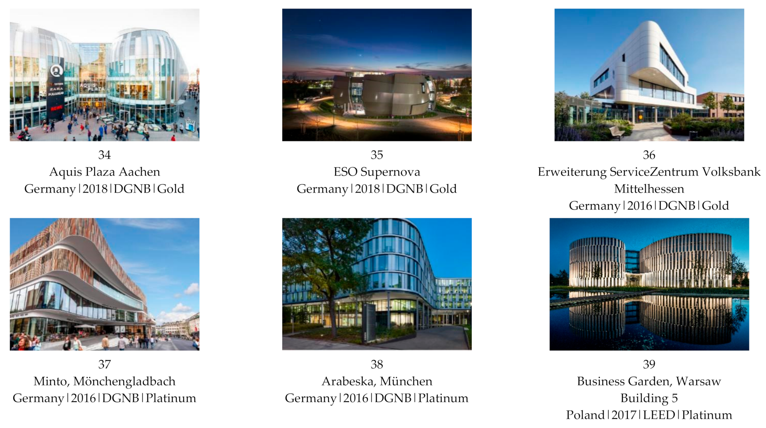 Sustainability 13 02259 g008 Sustainability 13 02259 g008