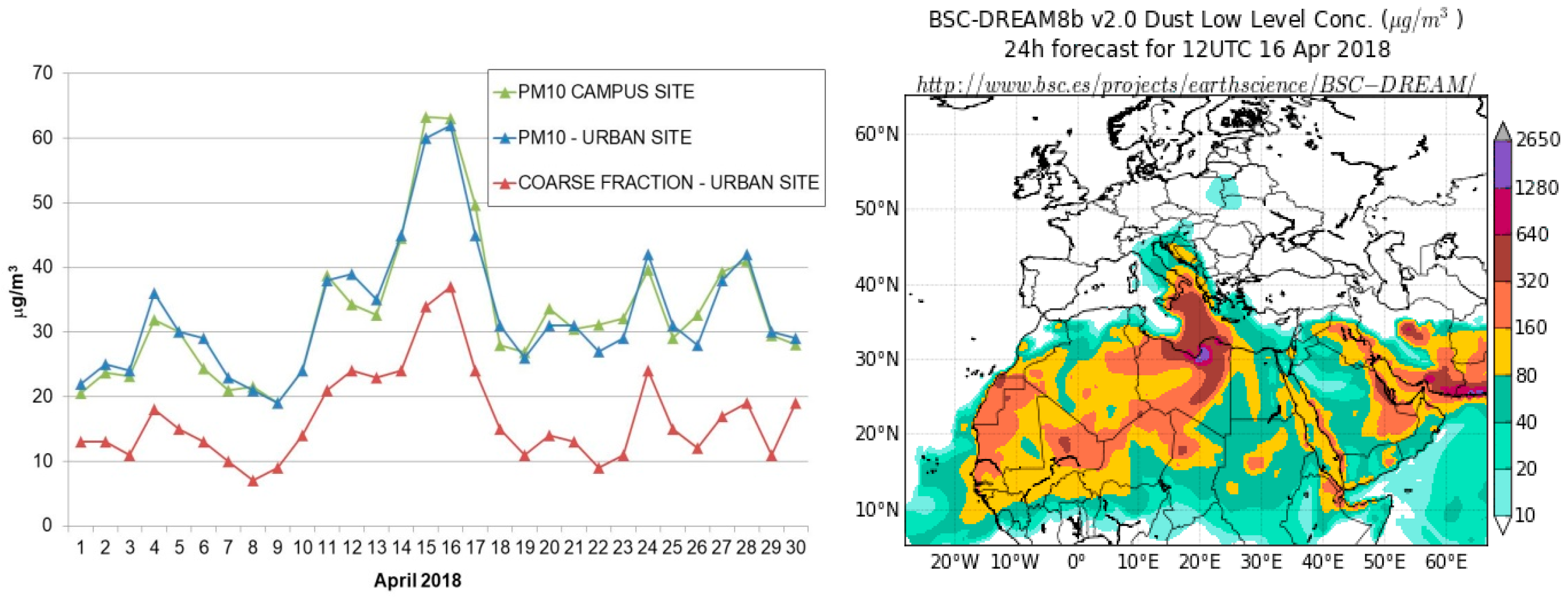 Sustainability 13 02263 g002 Sustainability 13 02263 g002