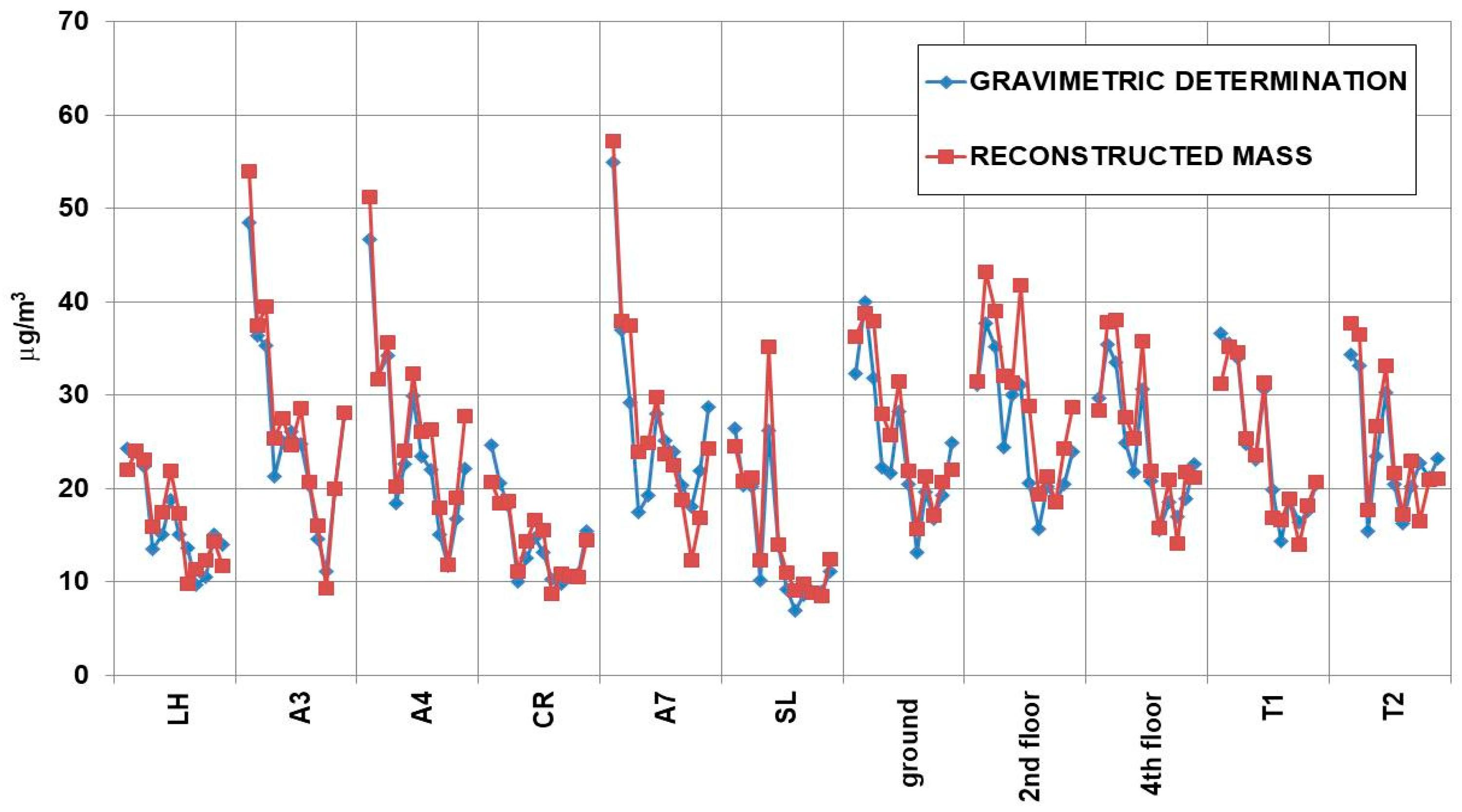Sustainability 13 02263 g004 Sustainability 13 02263 g004
