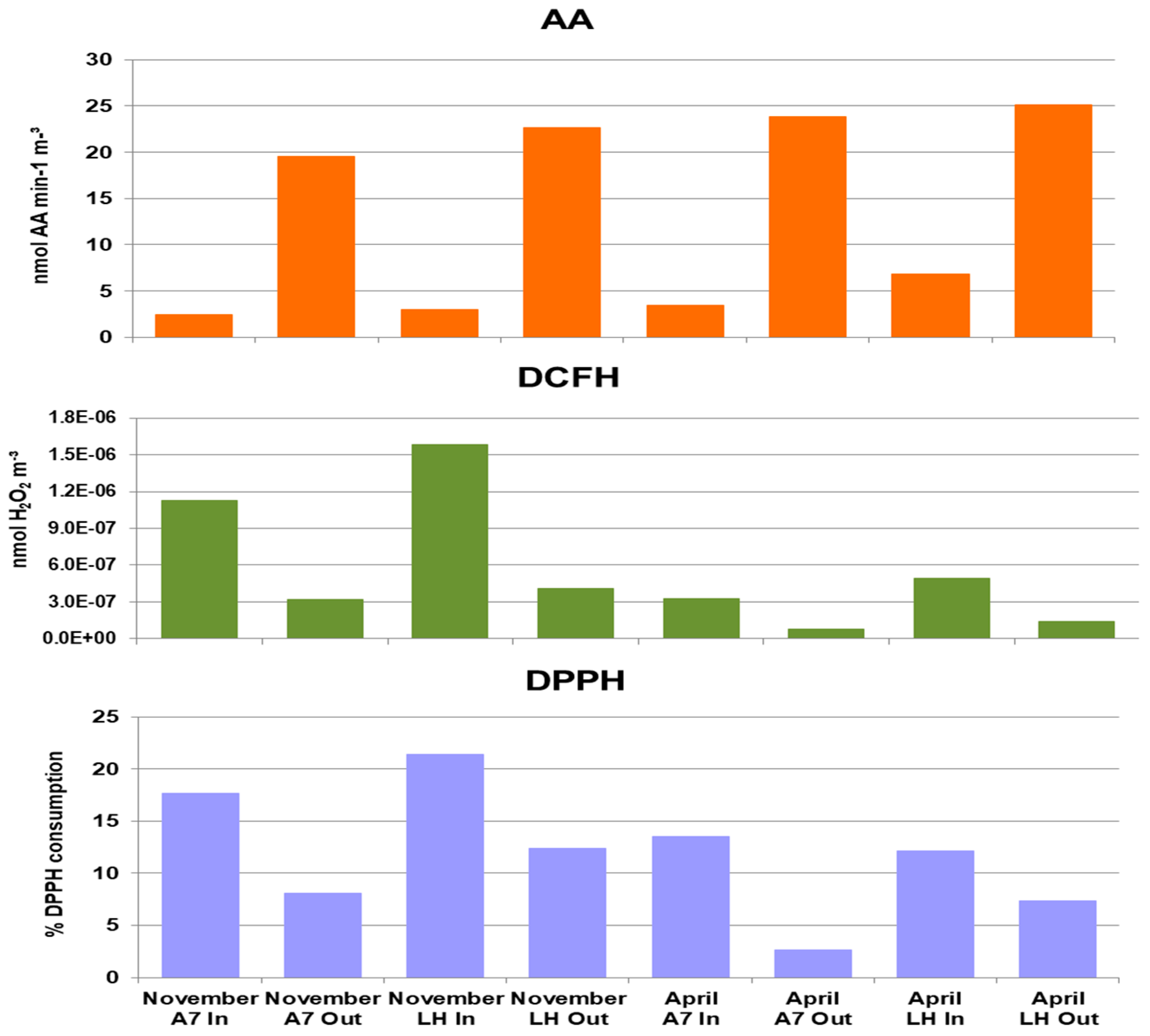 Sustainability 13 02263 g009 Sustainability 13 02263 g009