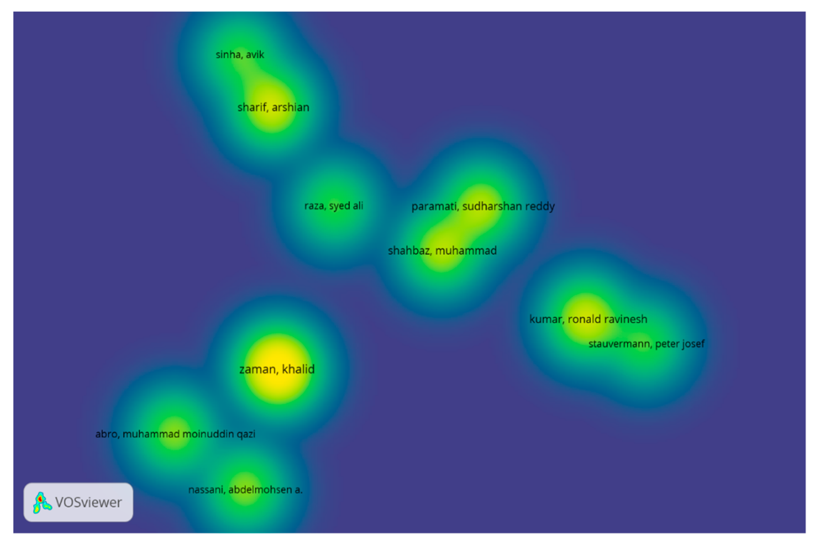 Sustainability 13 02270 g009