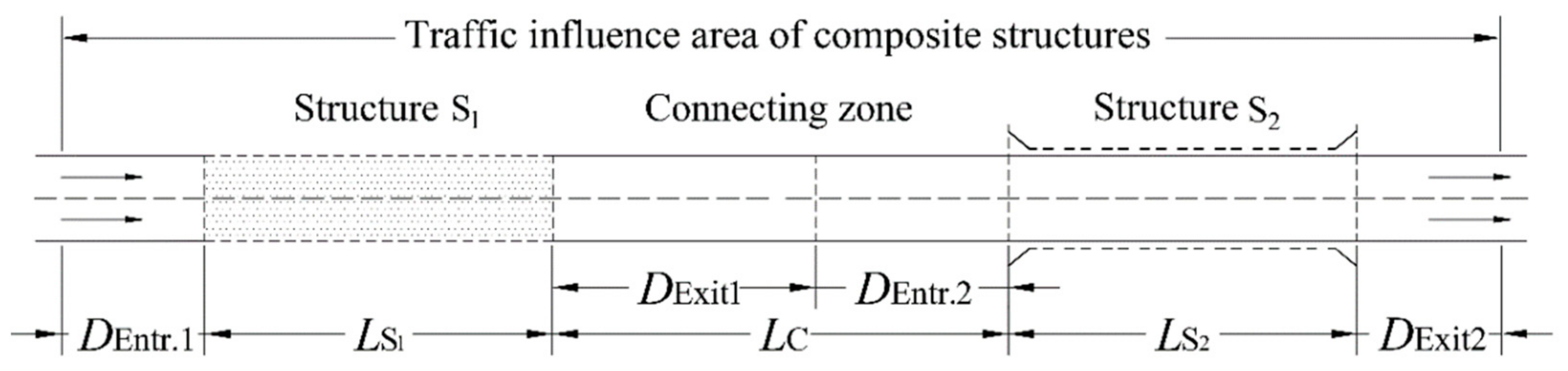 Sustainability 13 02272 g002 Sustainability 13 02272 g002