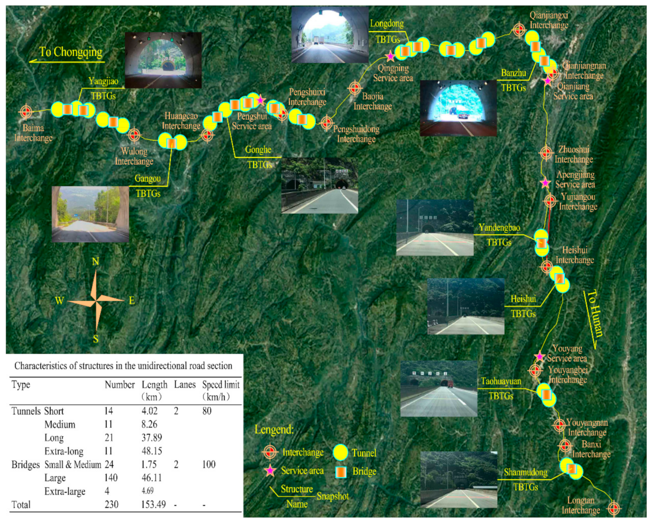 Sustainability 13 02272 g004 Sustainability 13 02272 g004
