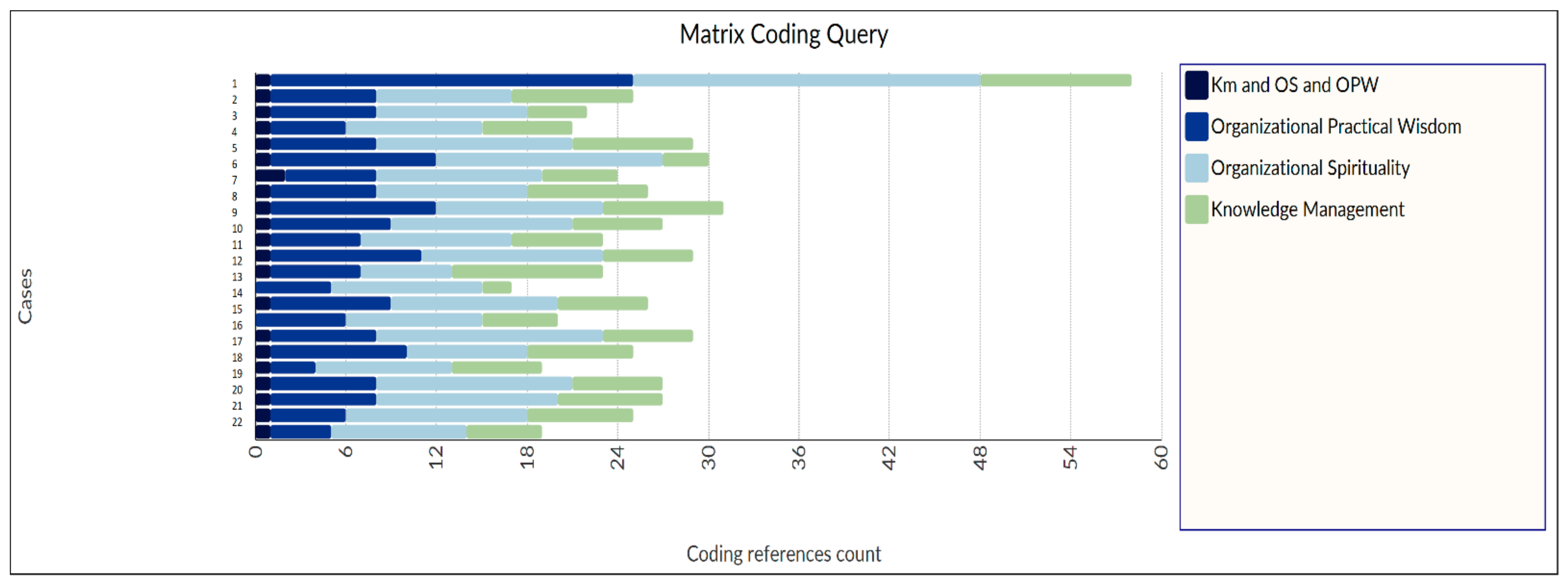 Sustainability 13 02274 g004