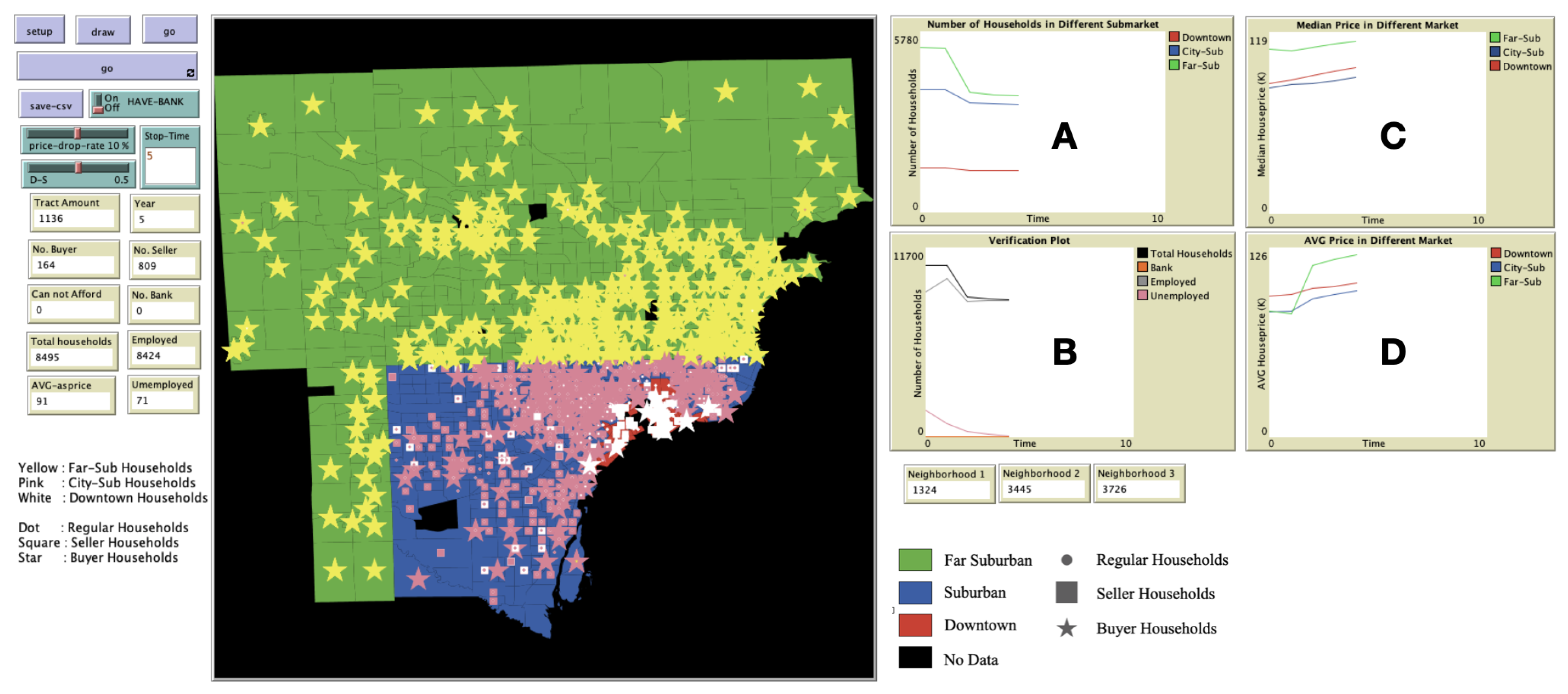Sustainability 13 02283 g002