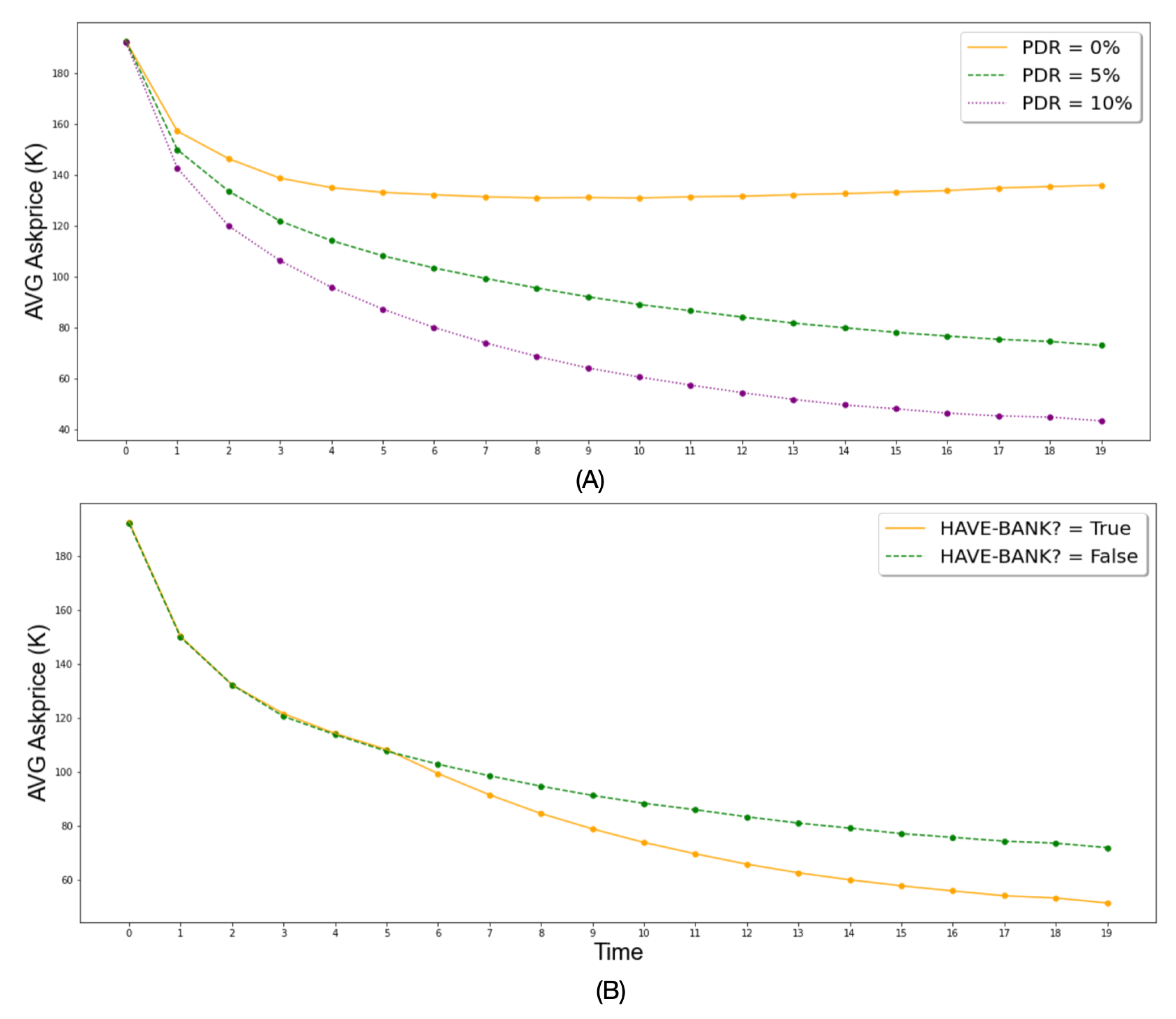 Sustainability 13 02283 g008