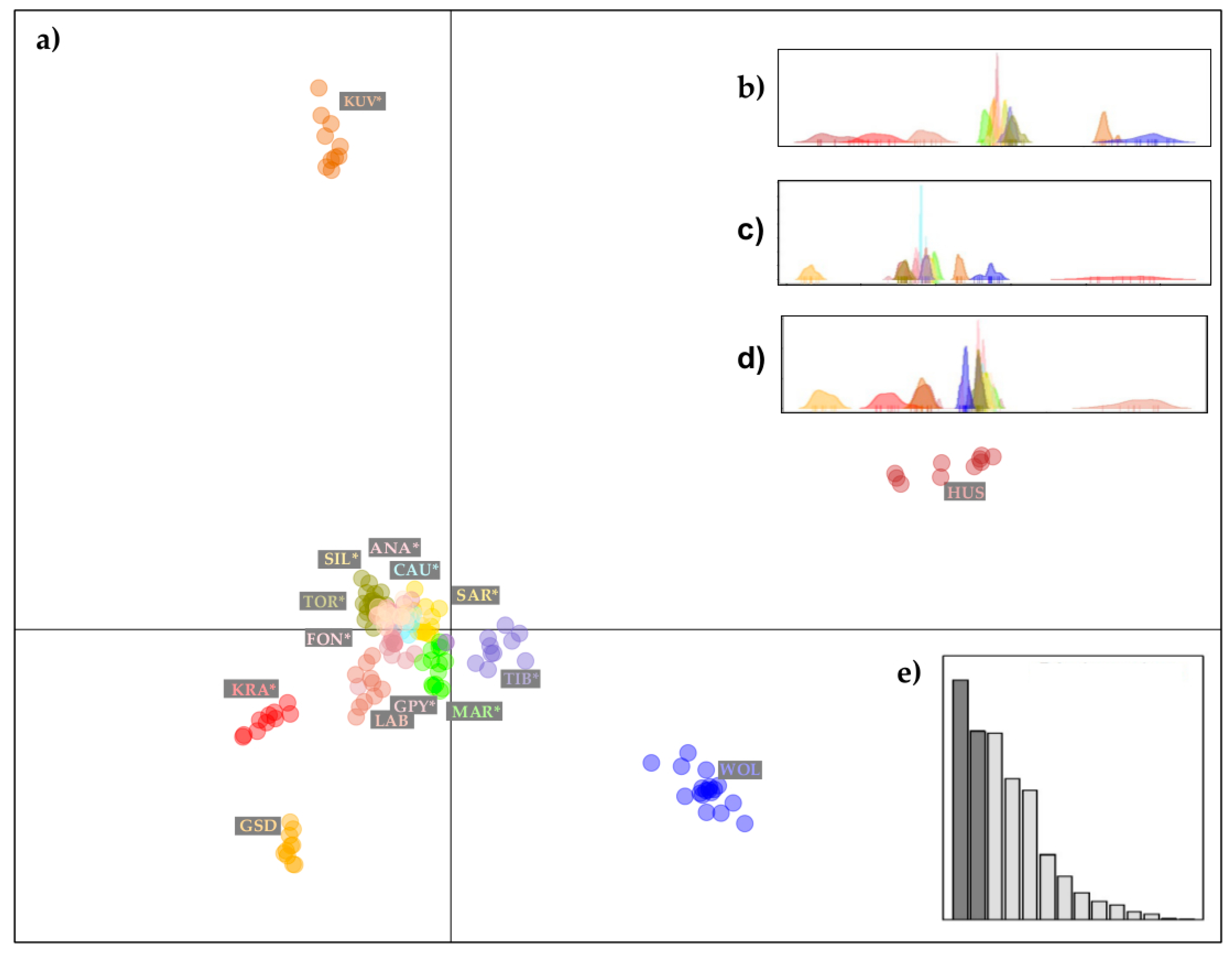 Sustainability 13 02289 g004 Sustainability 13 02289 g004