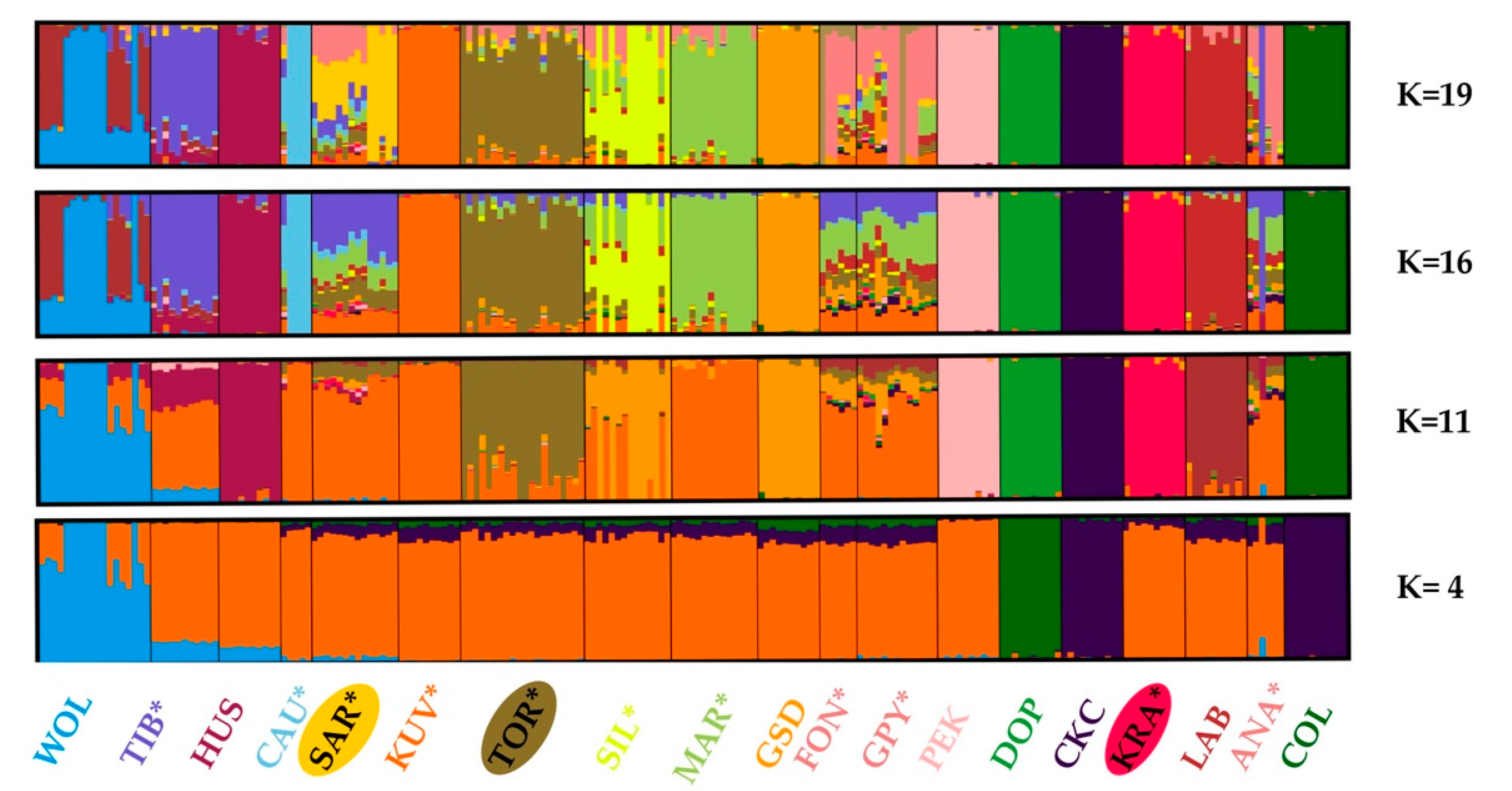 Sustainability 13 02289 g007 Sustainability 13 02289 g007