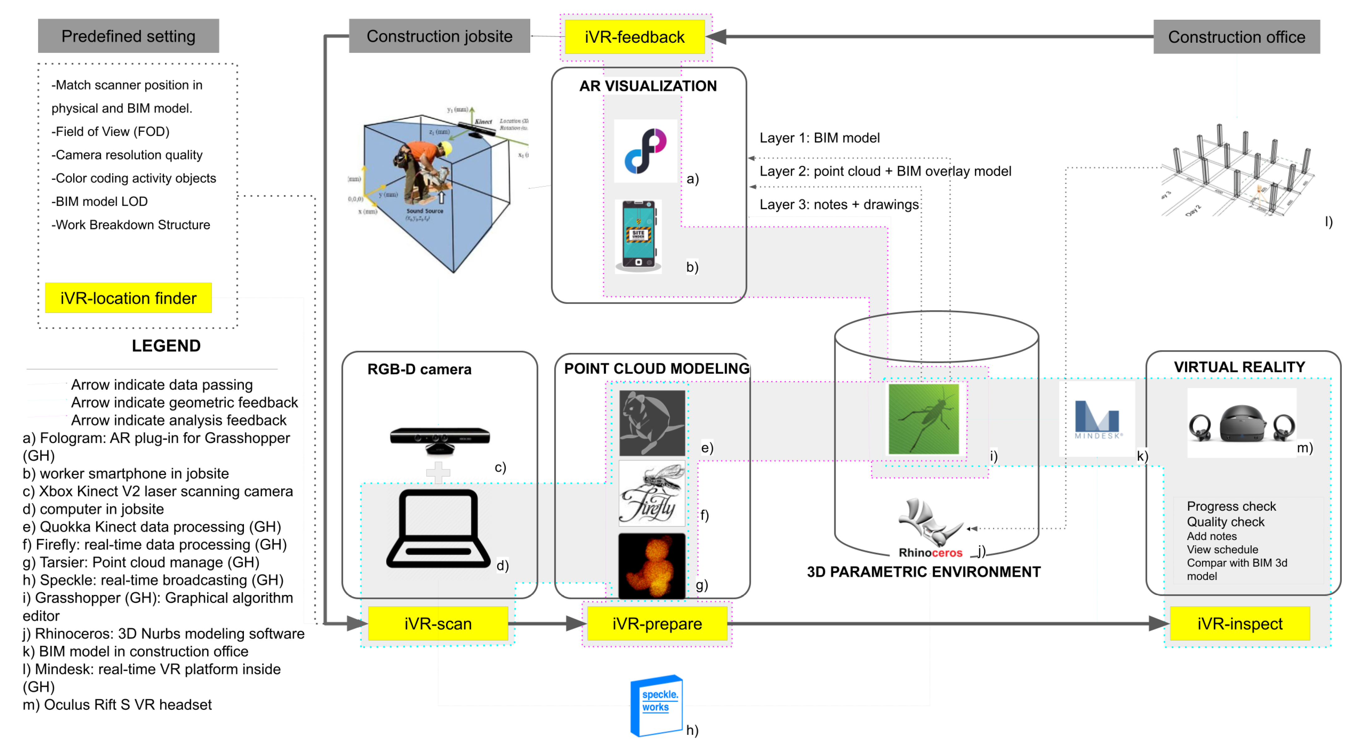 Sustainability 13 02290 g001