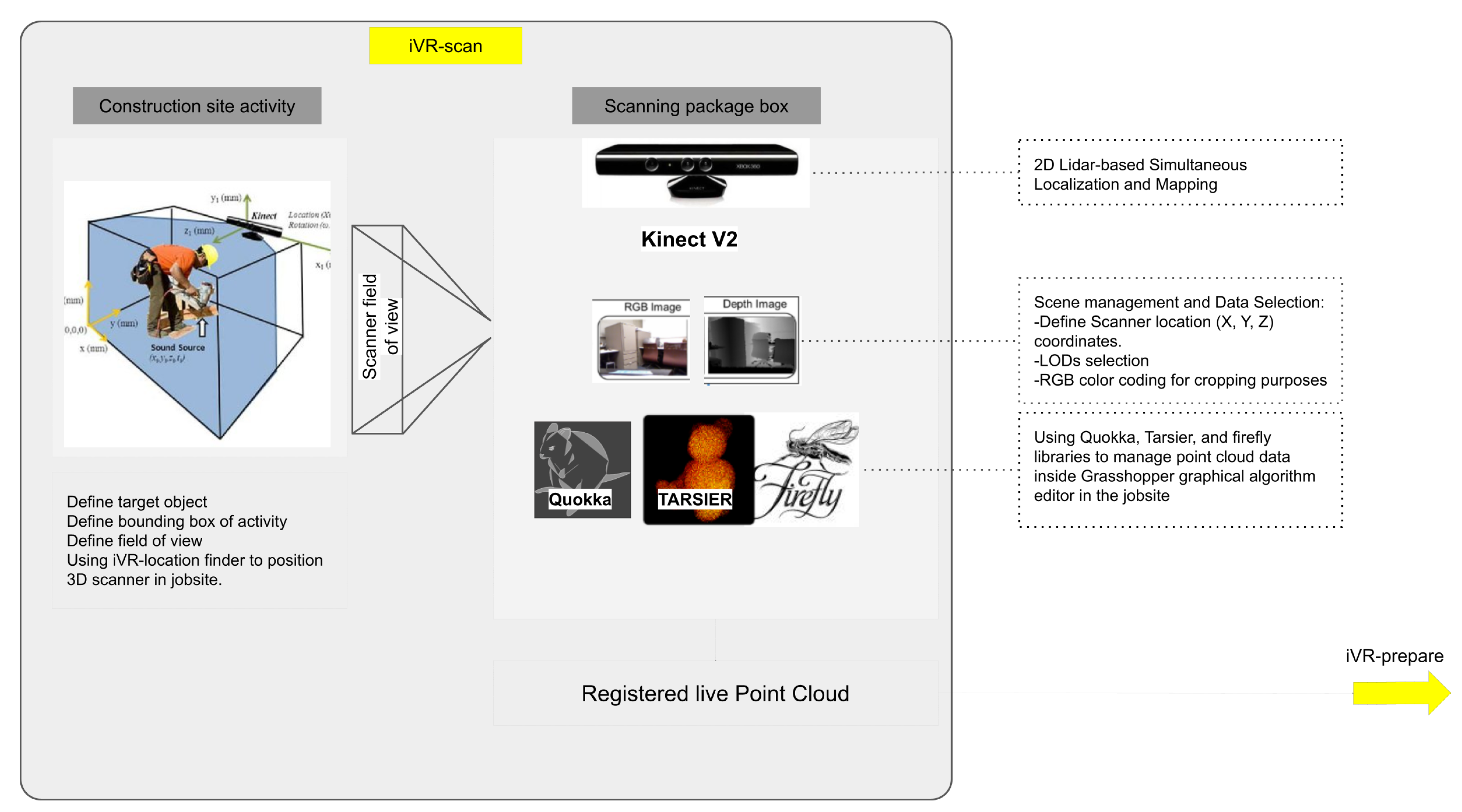 Sustainability 13 02290 g003