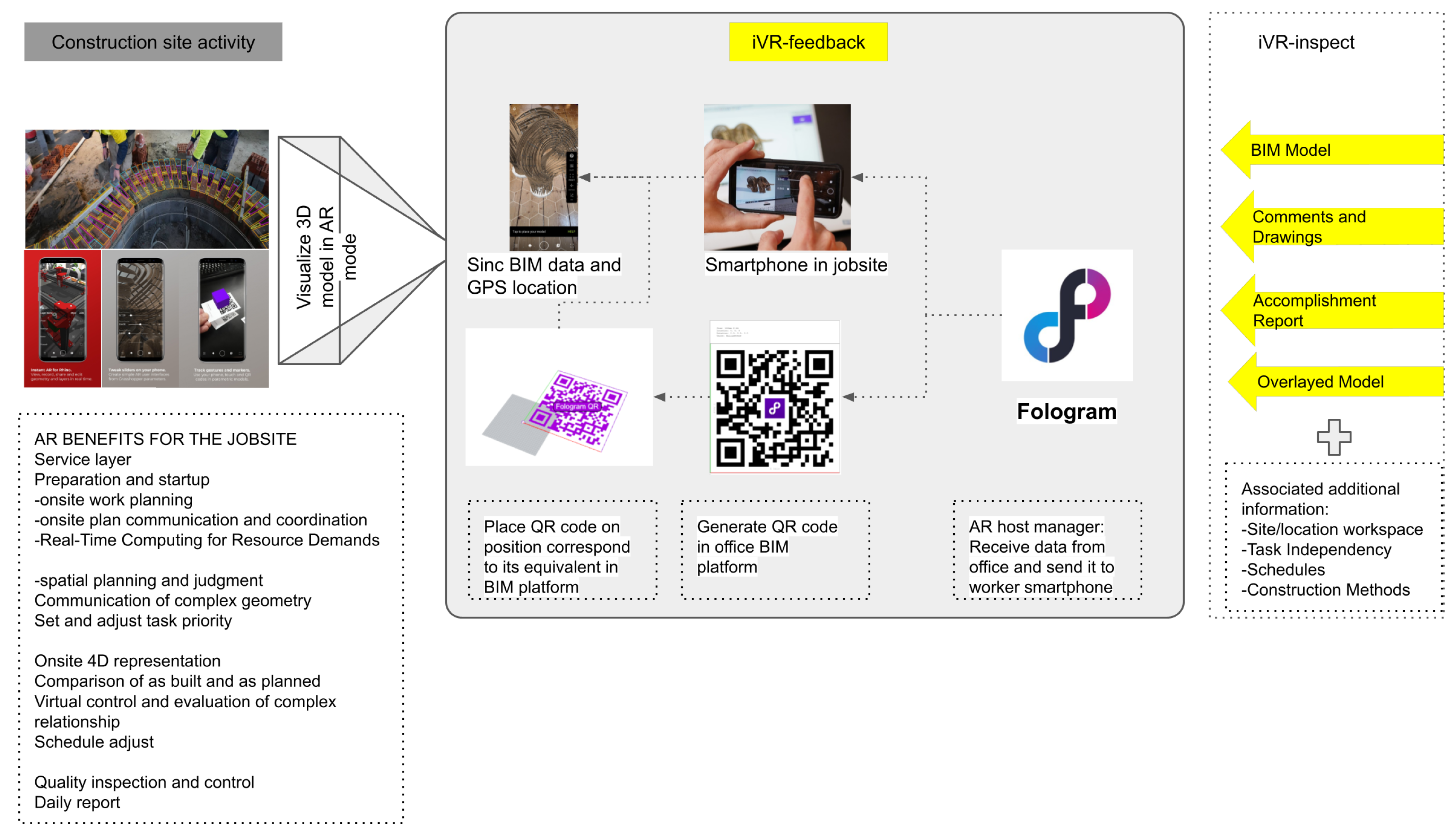 Sustainability 13 02290 g007