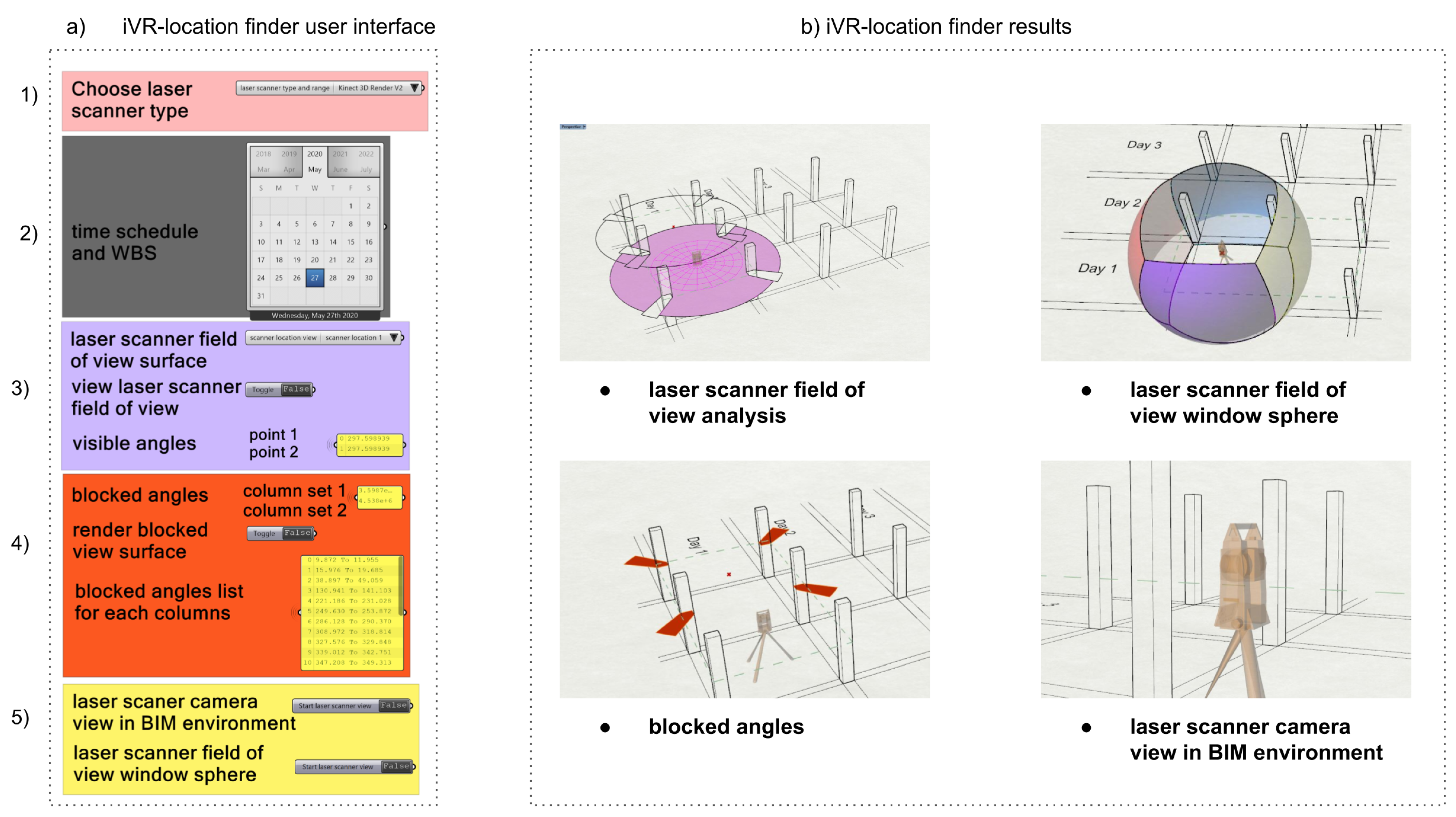 Sustainability 13 02290 g008