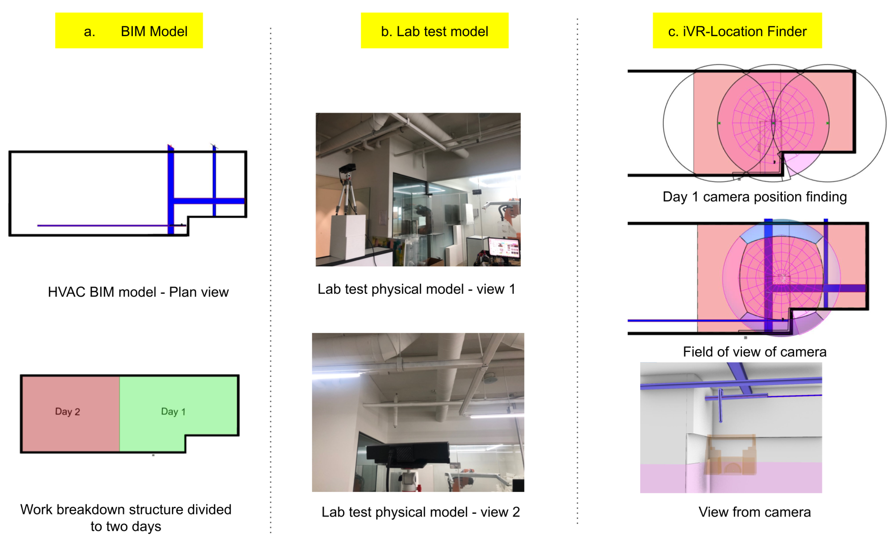 Sustainability 13 02290 g011