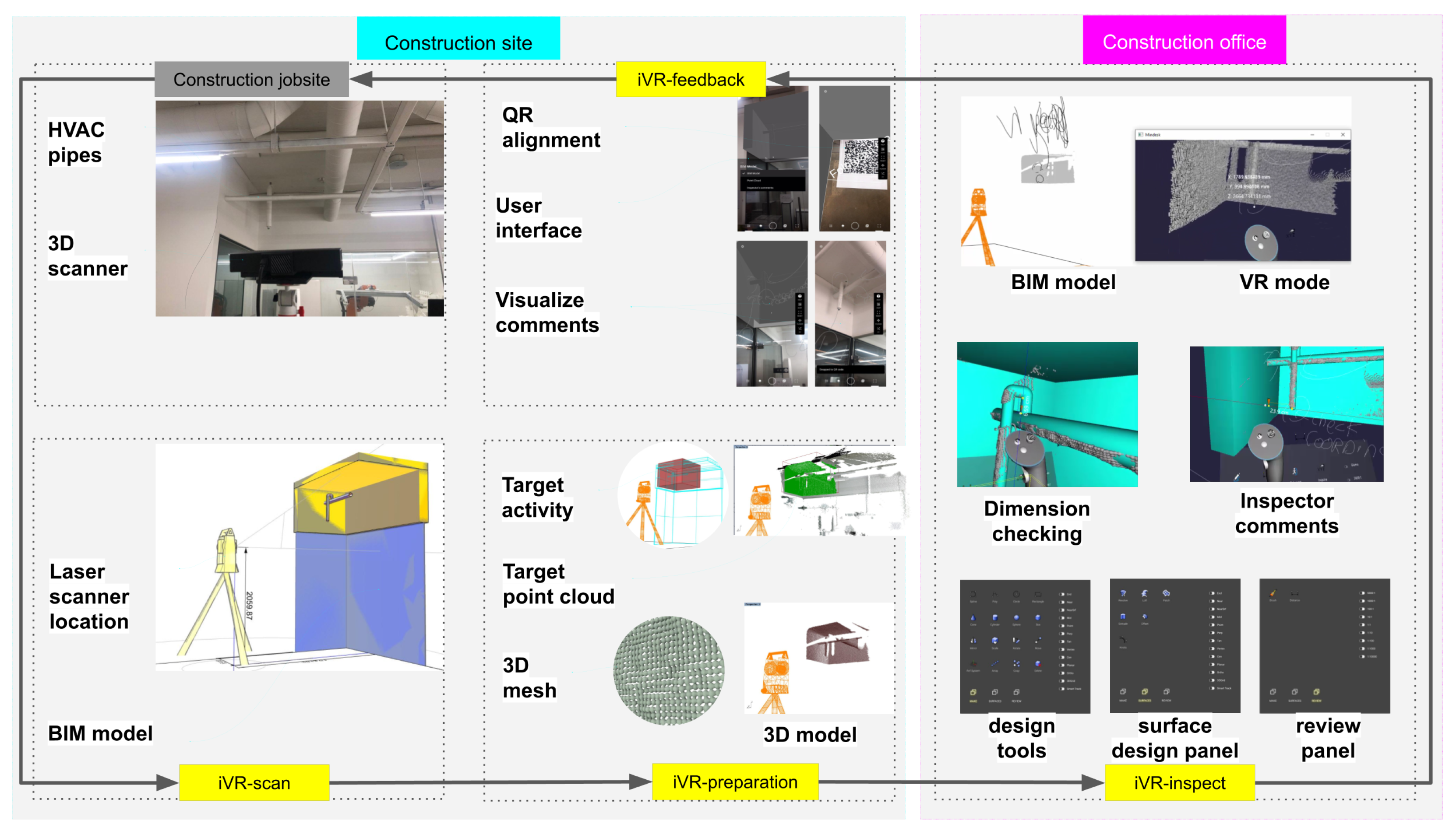 Sustainability 13 02290 g012