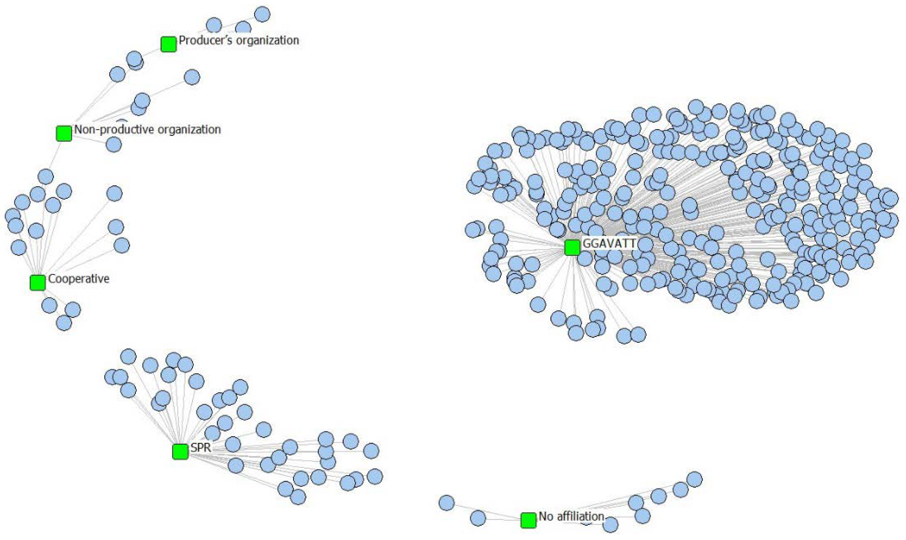 Sustainability 13 02291 g001