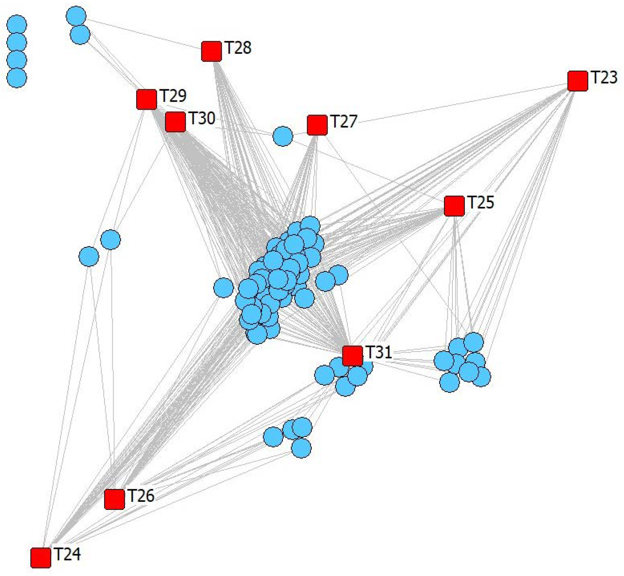 Sustainability 13 02291 g003