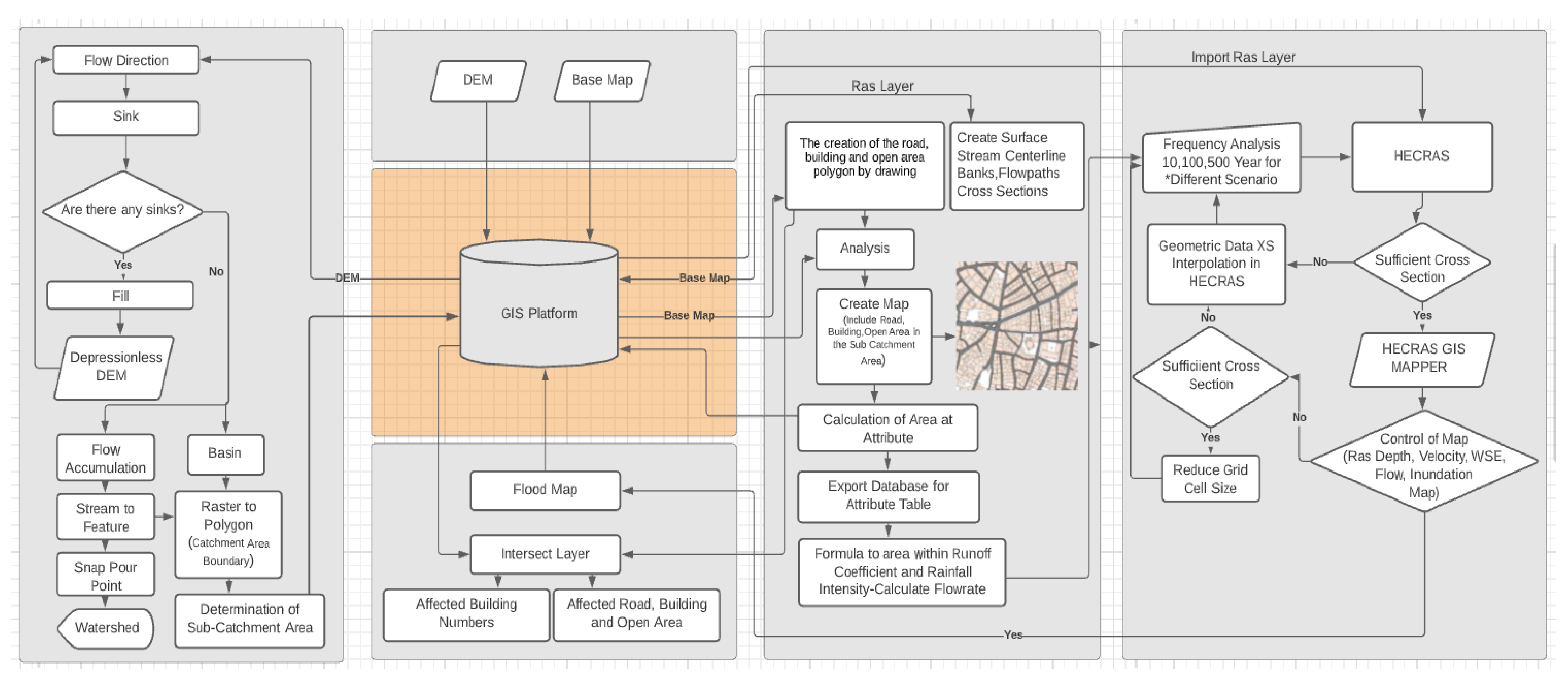 Sustainability 13 02293 g004