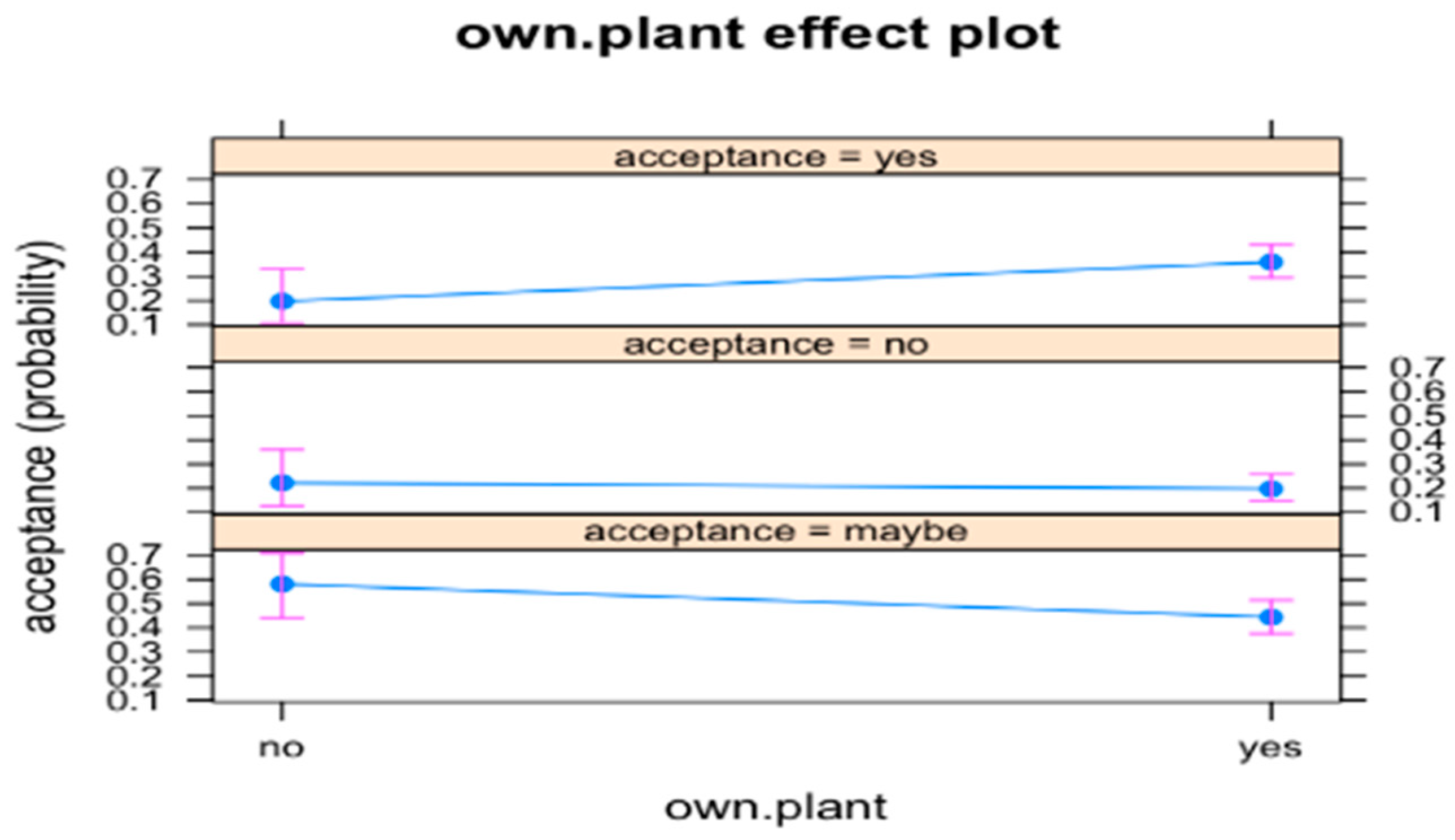 Sustainability 13 02294 g009