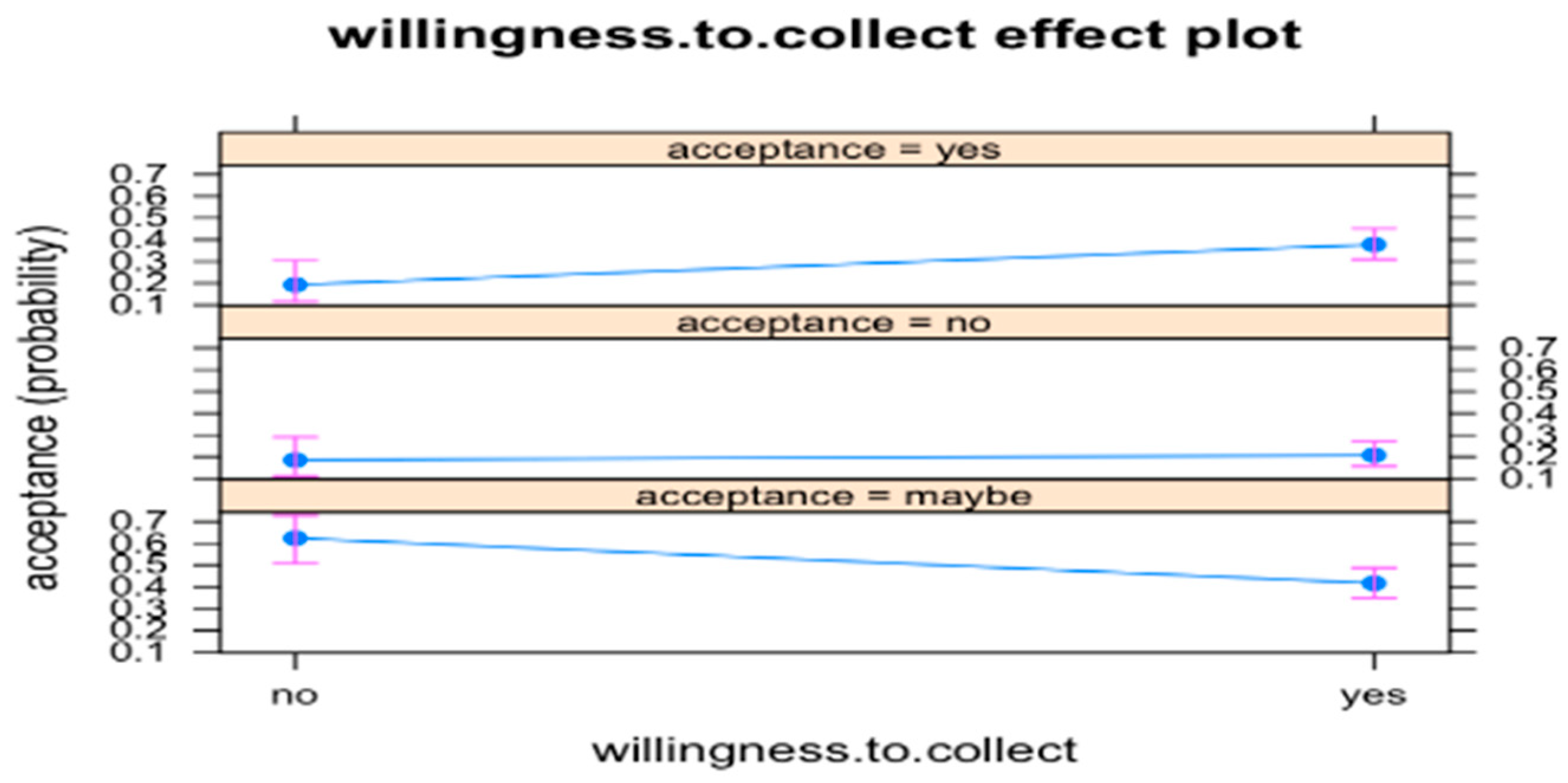 Sustainability 13 02294 g010