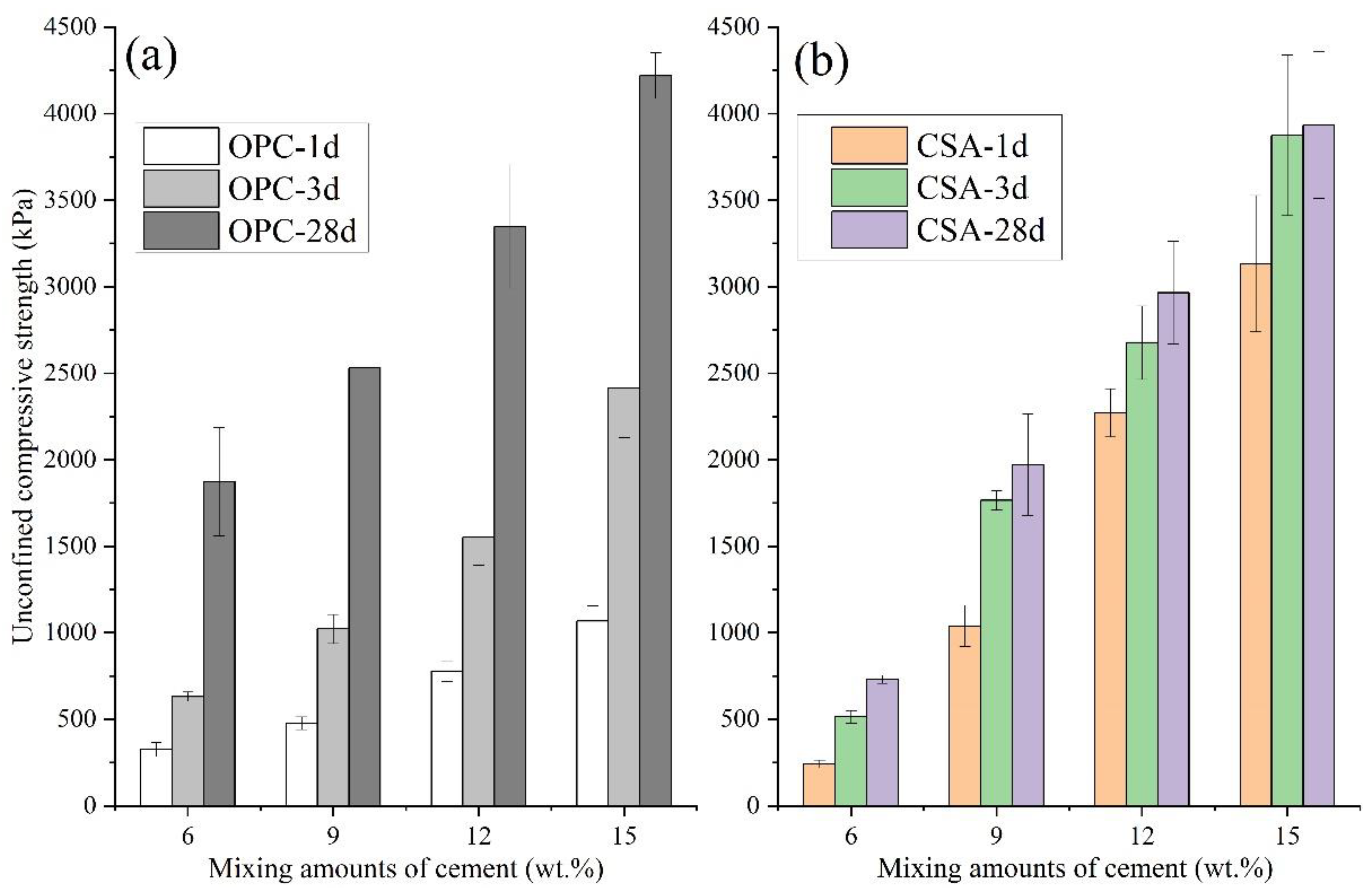 Sustainability 13 02295 g003 Sustainability 13 02295 g003