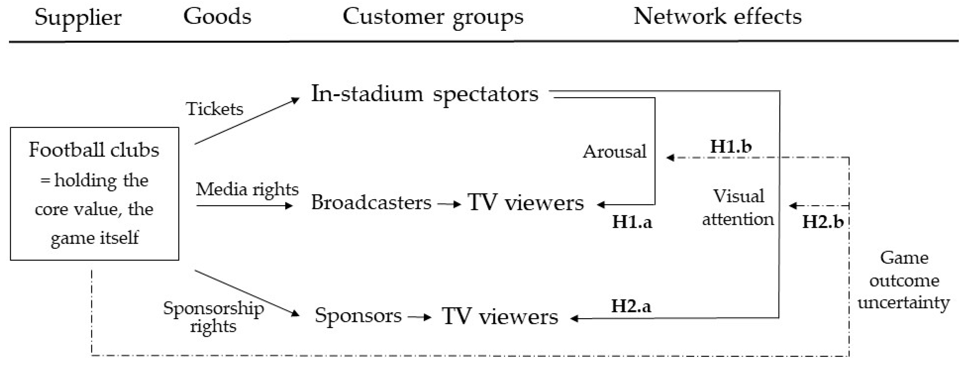 Sustainability 13 02312 g001 Sustainability 13 02312 g001