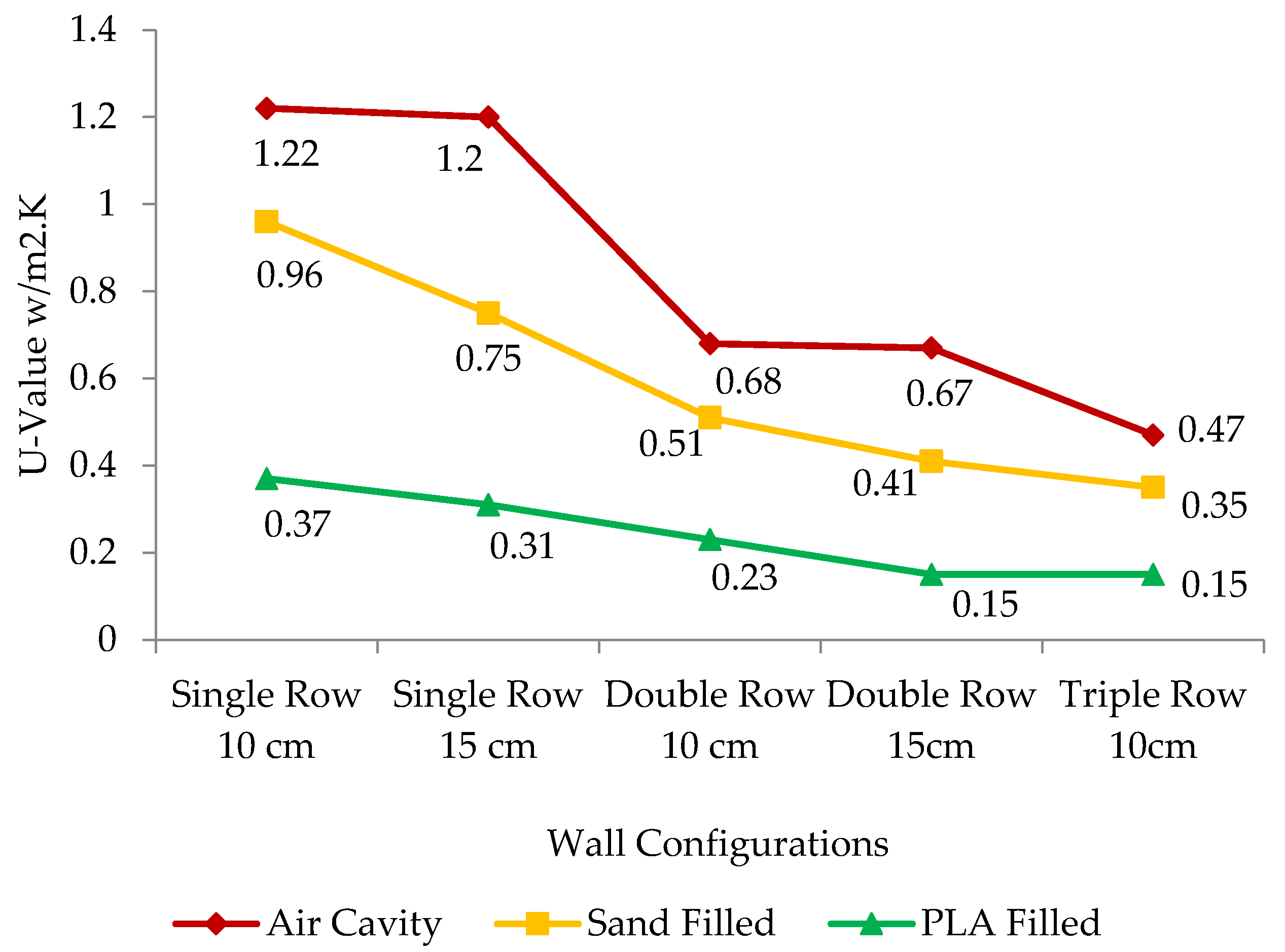 Sustainability 13 02314 g002