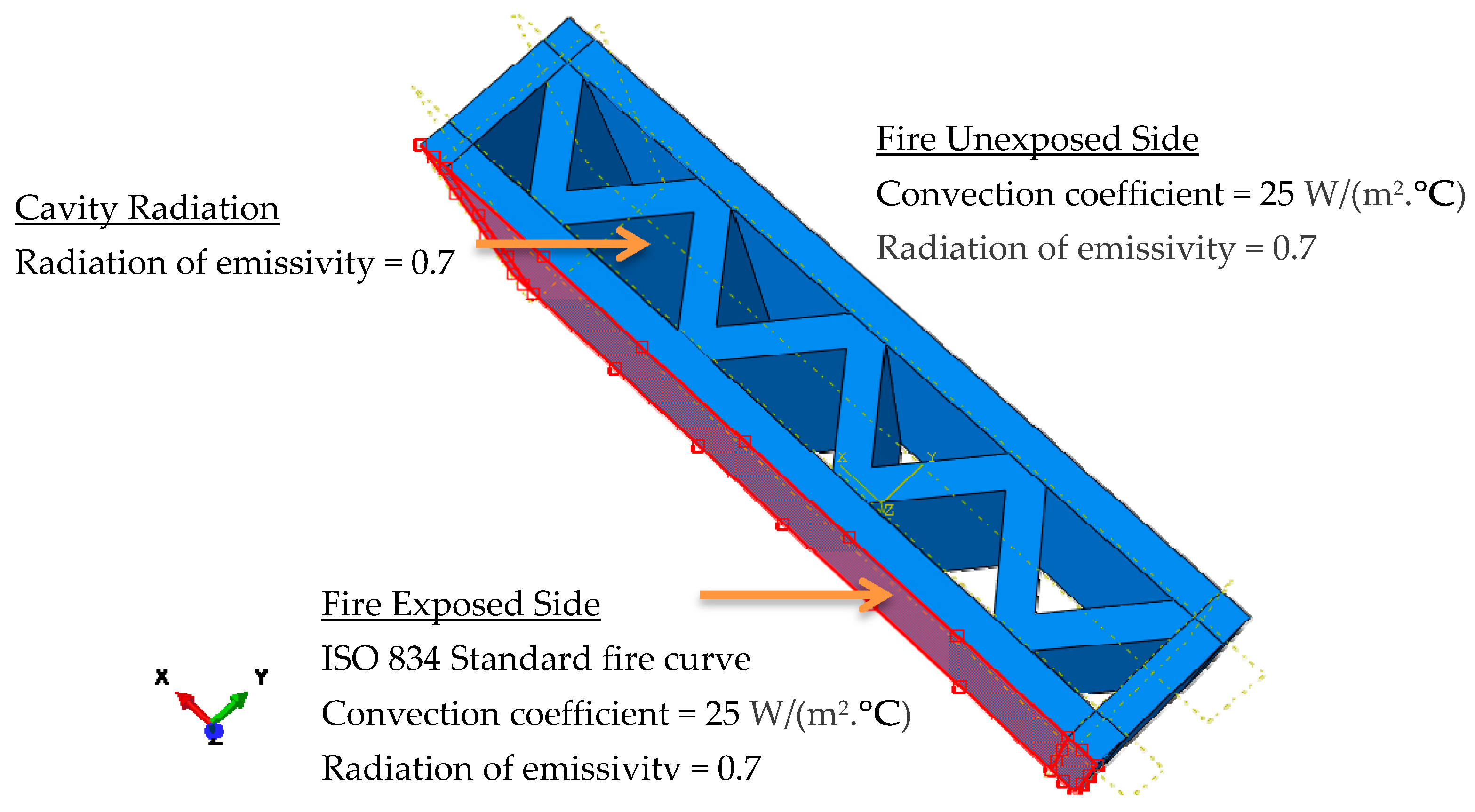 Sustainability 13 02314 g006