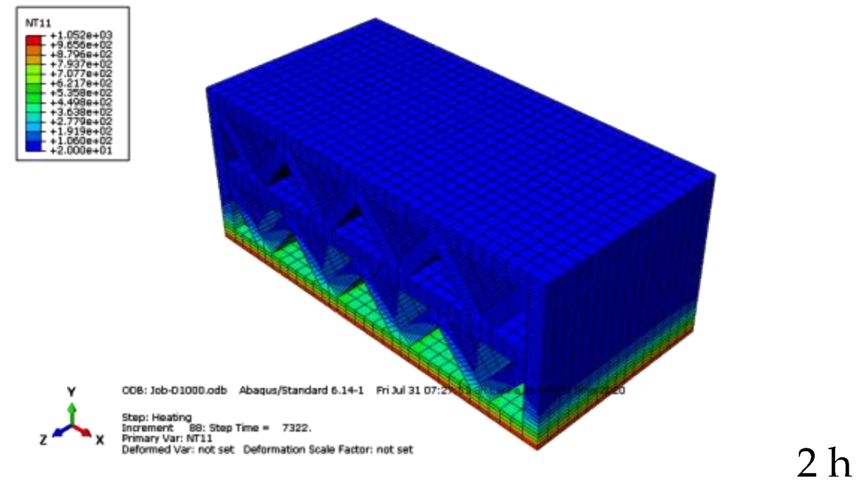 Sustainability 13 02314 i017