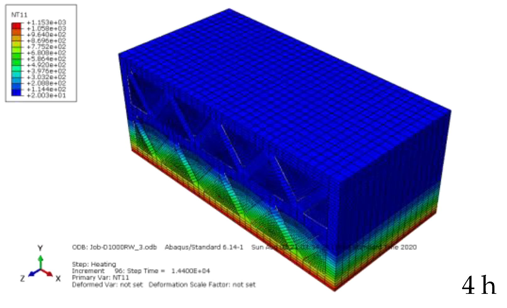 Sustainability 13 02314 i020