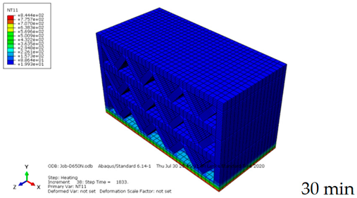 Sustainability 13 02314 i023