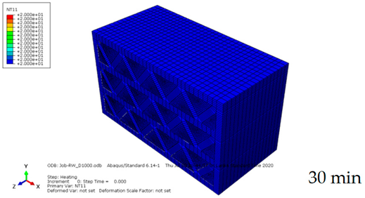 Sustainability 13 02314 i024
